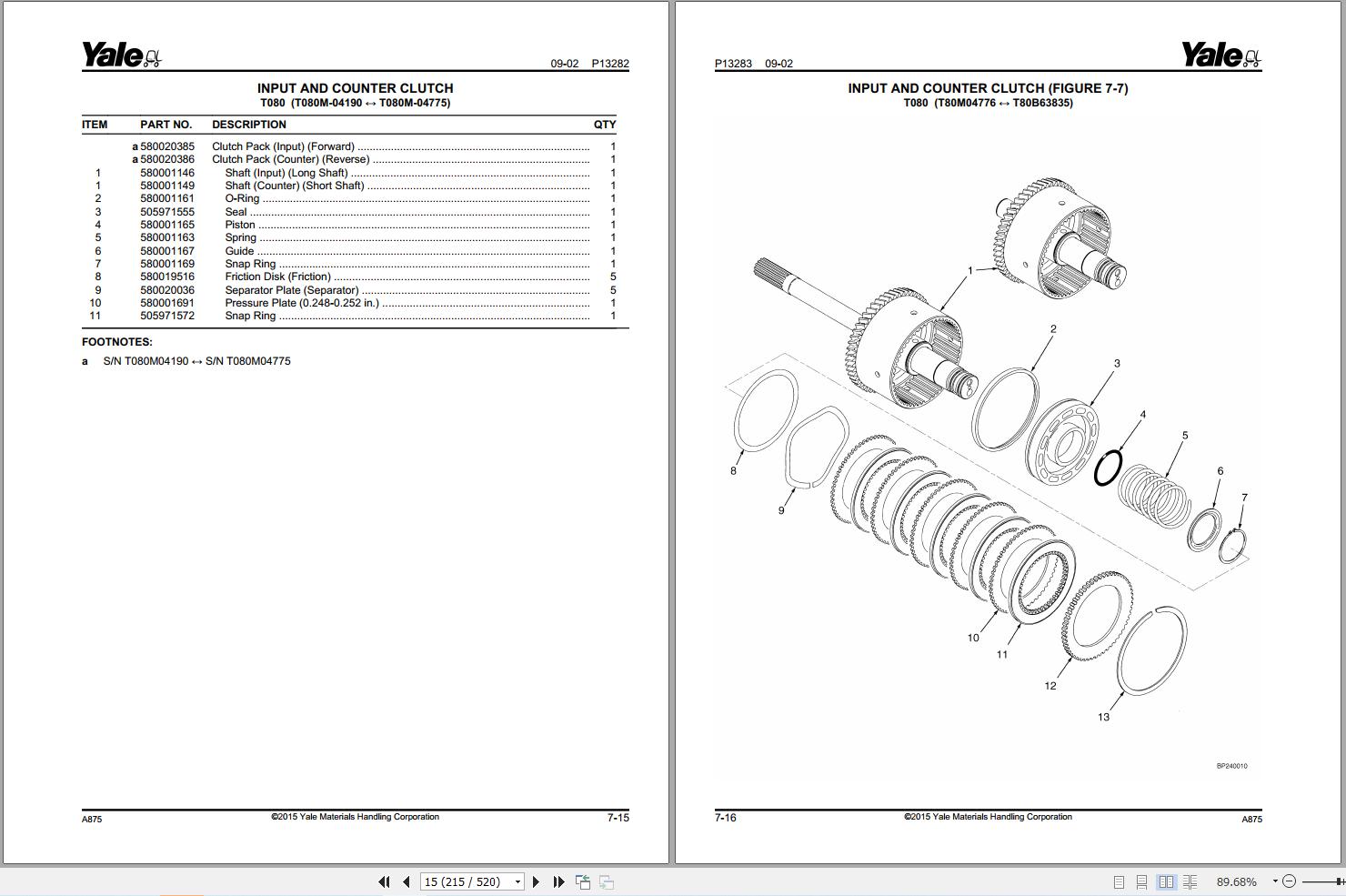 Yale Forklift GDP040RG GDP050RG (A875) Parts Manual (2)