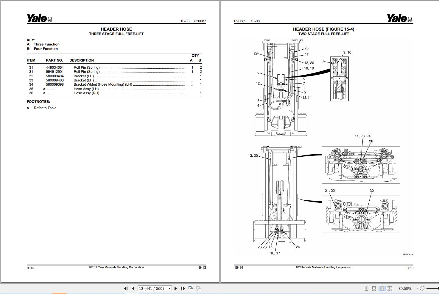 Yale Forklift GDP070LJ to GDP120MJ (C813) Parts Manual (2)