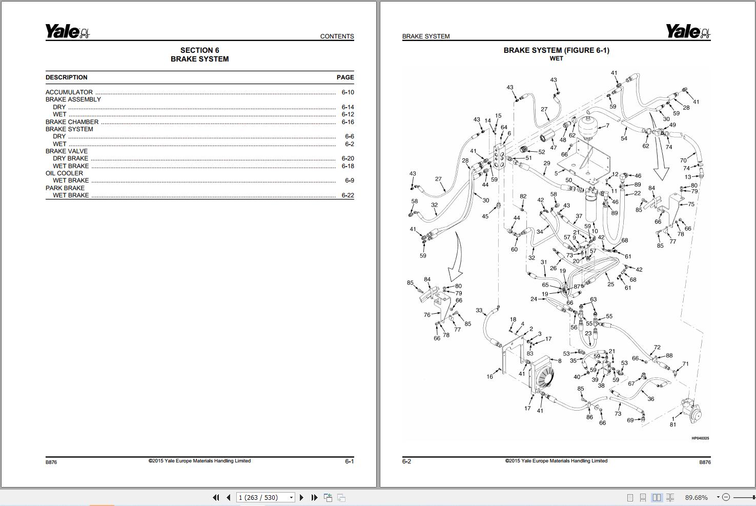 Yale Forklift GDP080DB to GDP120DB (B876) Parts Manual (3)
