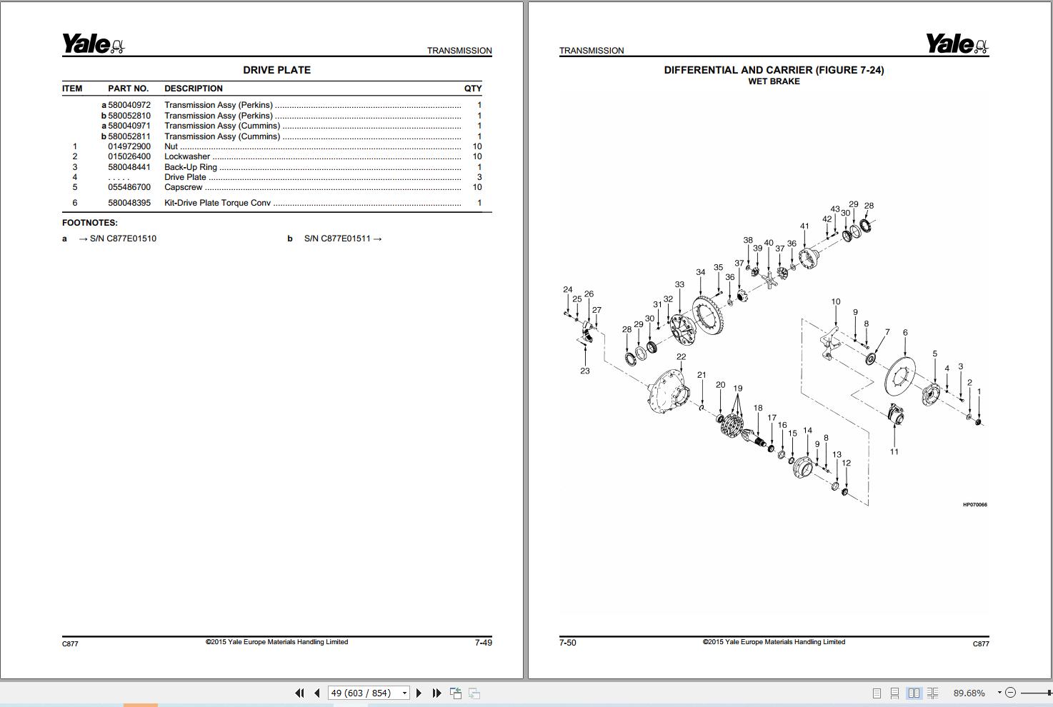Yale Forklift GDP130EB GDP140EB GDP160EB (C877) Parts Manual (2)