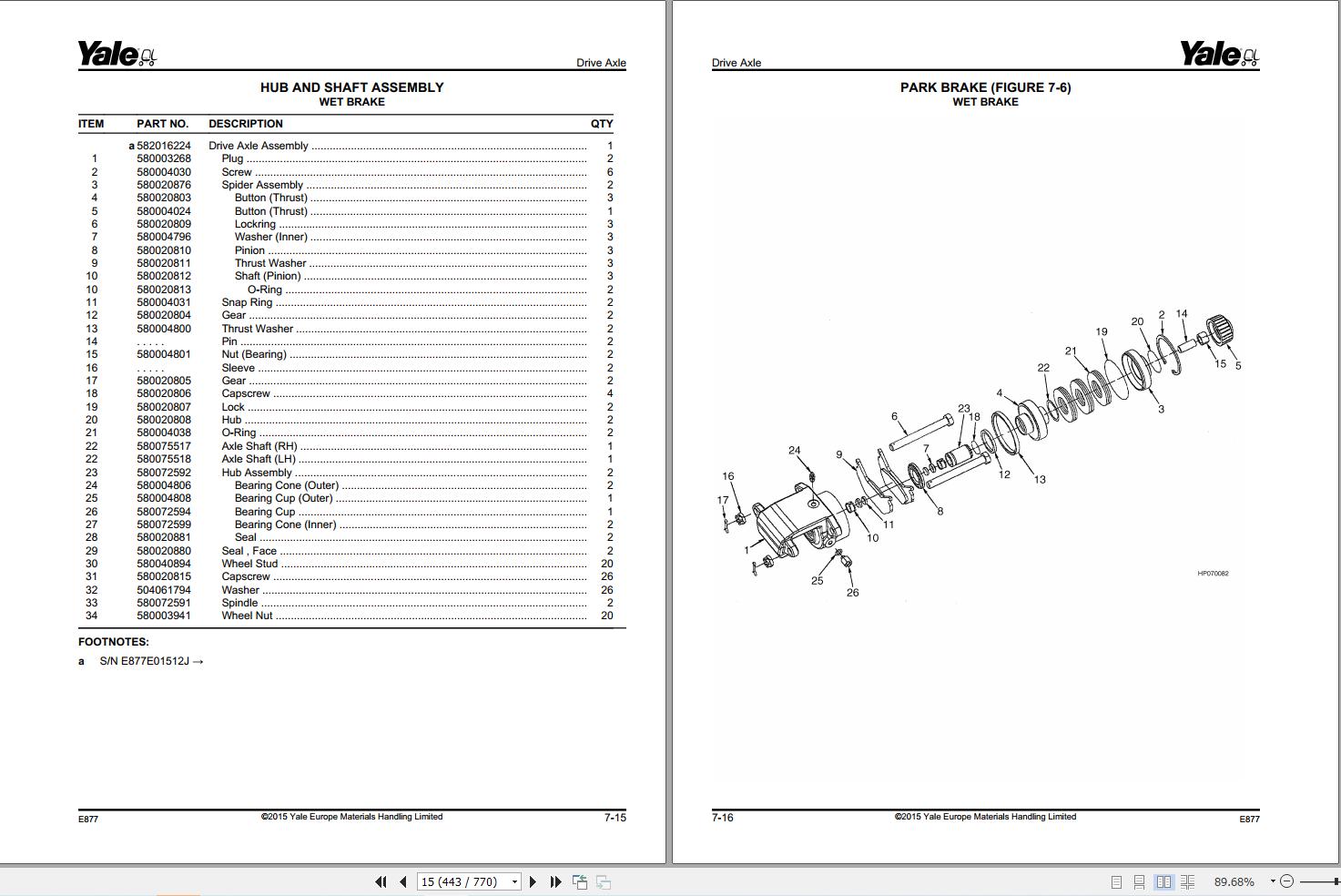 Yale Forklift GDP130EC GDP140EC GDP160EC (E877) Parts Manual (2)