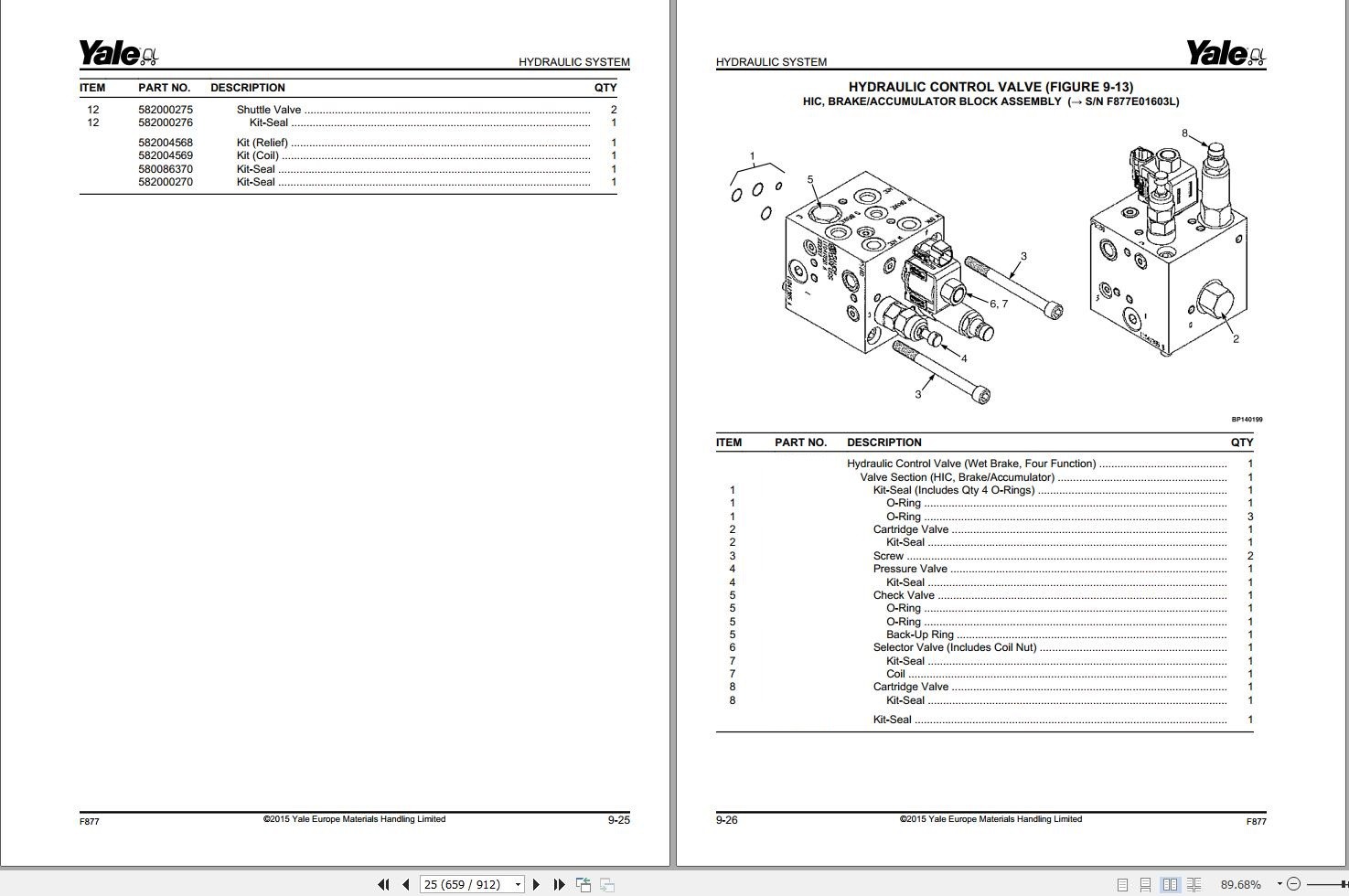 Yale Forklift GDP130EC GDP140EC GDP160EC (F877) Parts Manual (2)