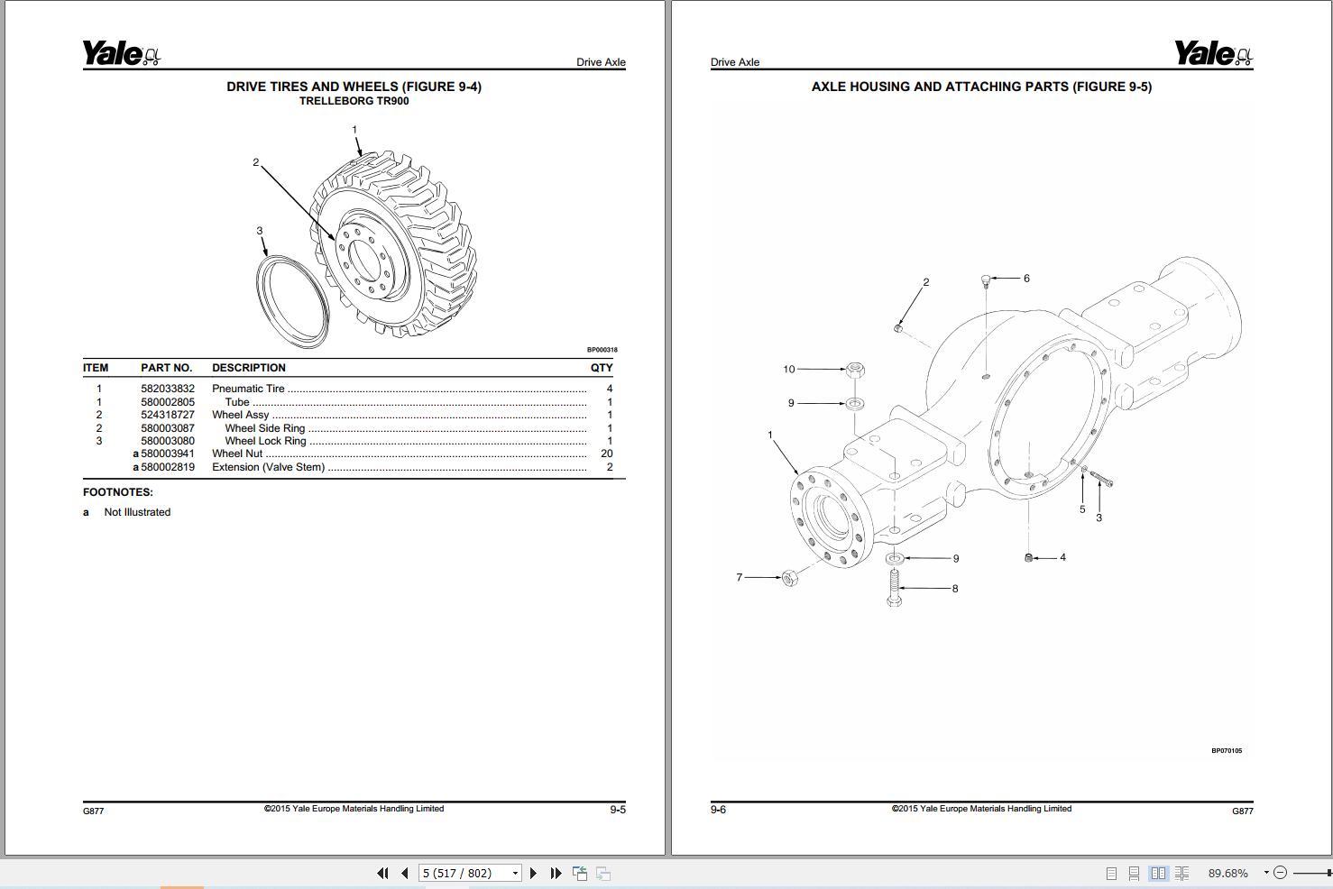 Yale Forklift GDP130EC GDP140EC GDP160EC (G877) Parts Manual 550135572 (2)