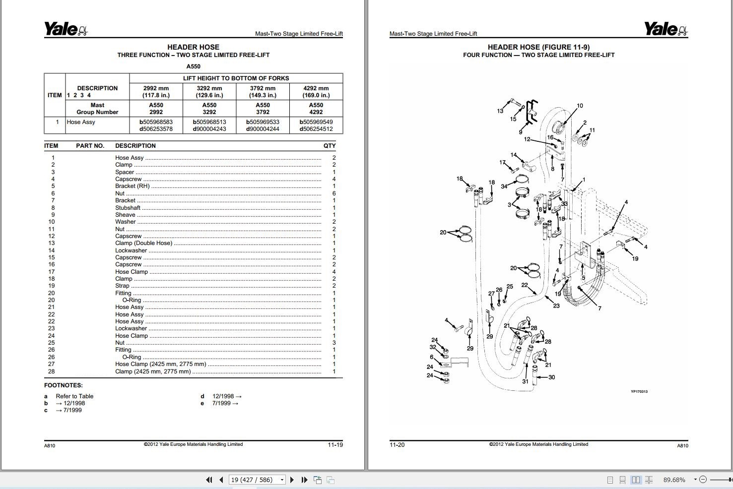 Yale Forklift GDP16AF to GLP20BF (A810E) Parts Manual (3)