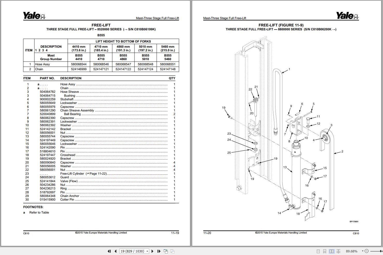 Yale Forklift GDP16VX to GLP20SVX VERACITOR (C810) Parts Manual (2)