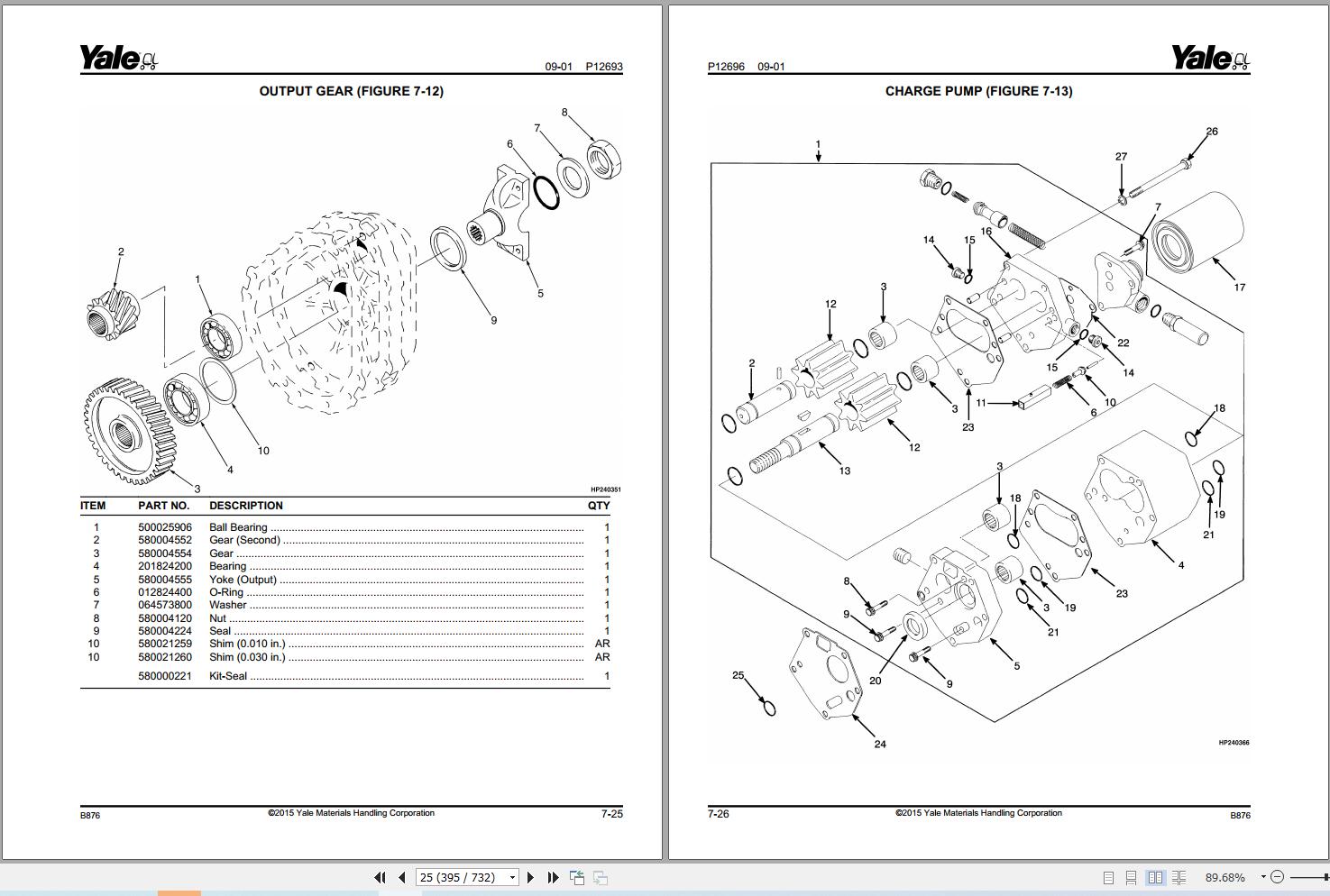 Yale Forklift GDP170DB to GDP280DB (B876) Parts Manual (2)