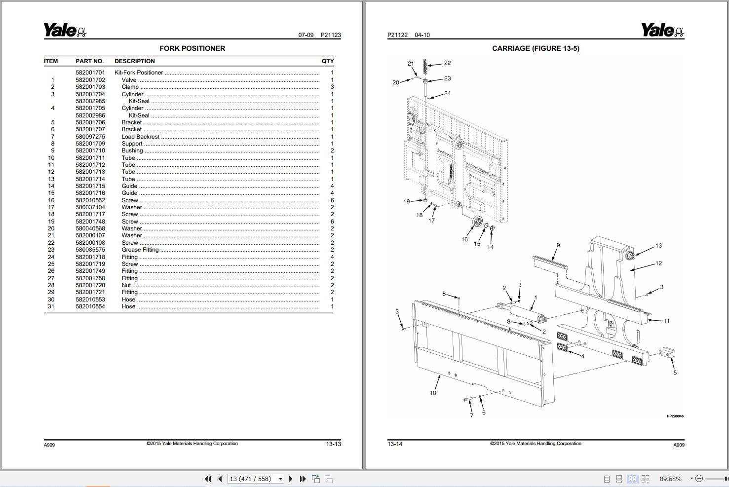 Yale Forklift GDP170VX to GLP175VX36 (A909) Parts Manual (2)