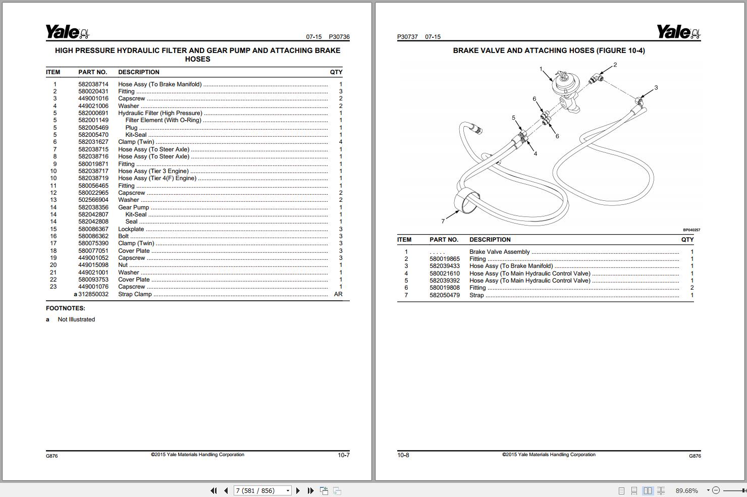 Yale Forklift GDP190DC to GDP280DC (G876) Parts Manual (2)