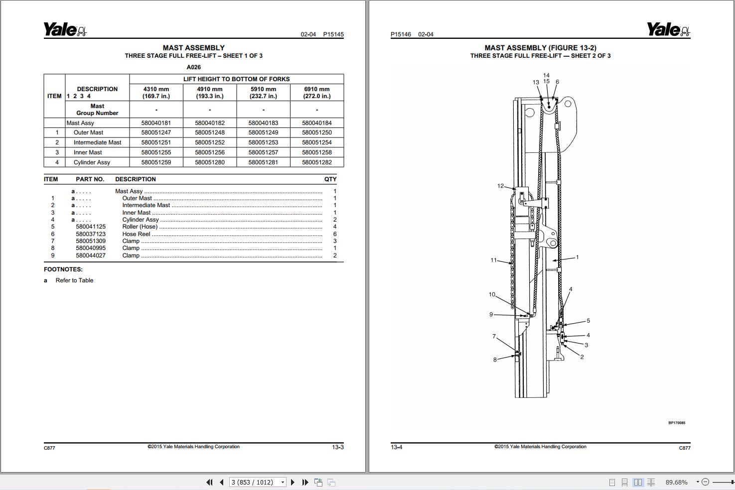 Yale Forklift GDP300EB GDP330EB GDP360EB (C877) Parts Manual (2)