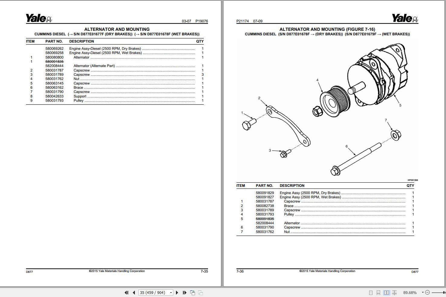 Yale Forklift GDP300EB to GLP360EB (D877) Parts Manual (2)