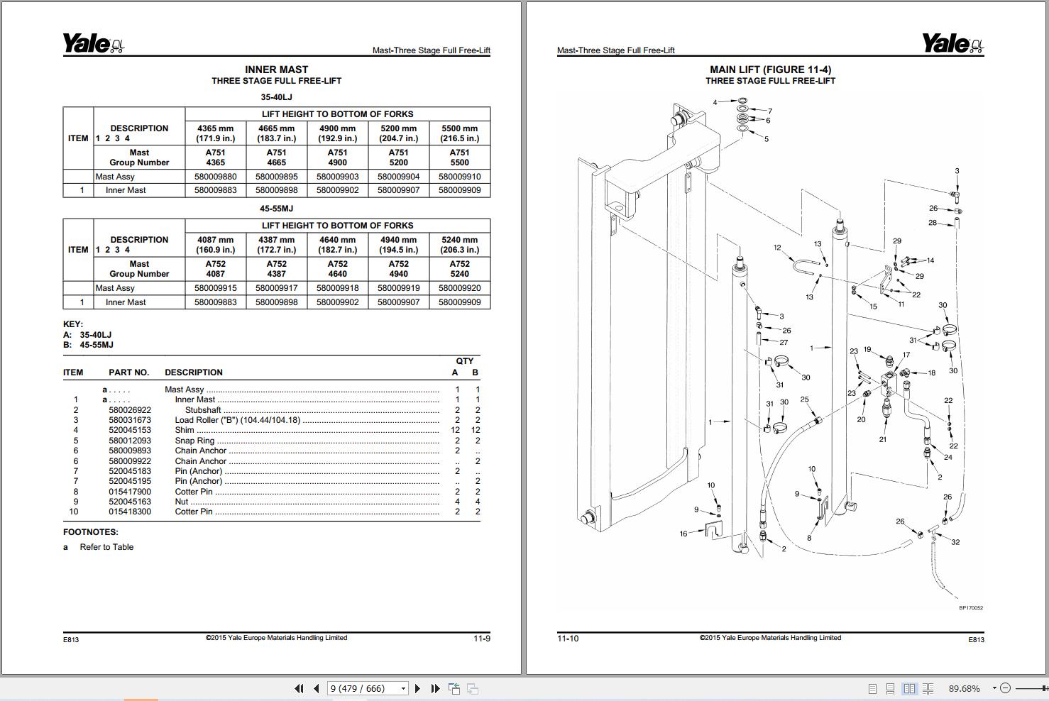 Yale Forklift GDP350LJ to GLP55MJ (E813) Parts Manual (2)