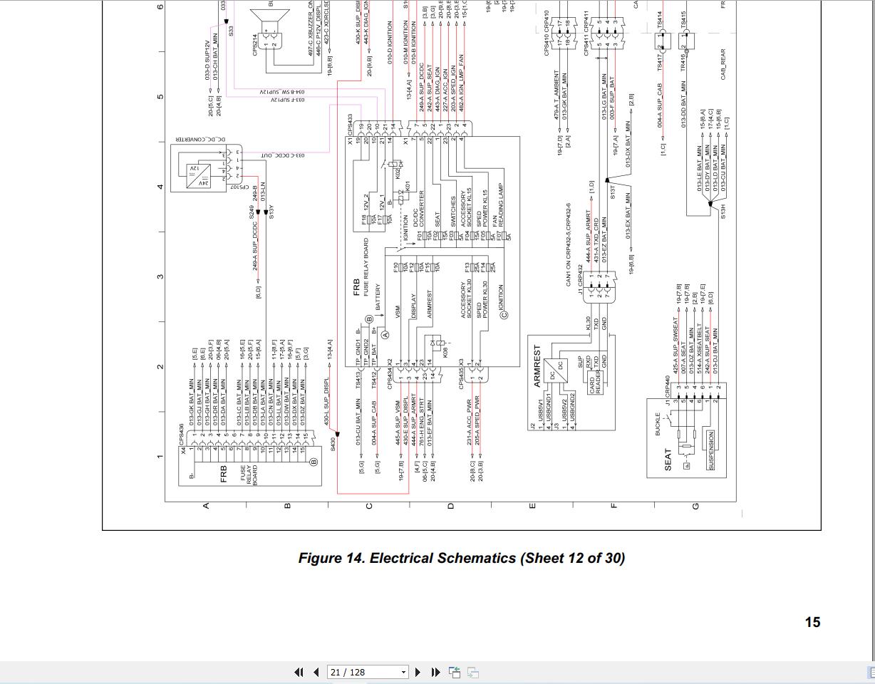 Yale Forklift GDP360EFS48 to GDP190 280DF (K876) Service Manual 2025 (4)