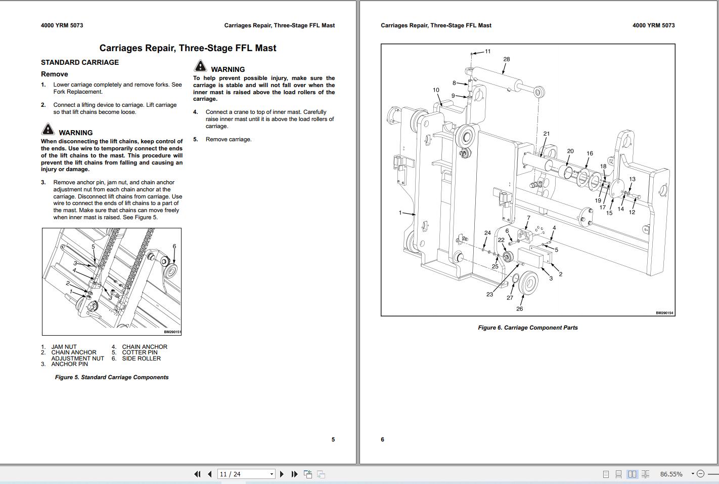 Yale Forklift GDP8.0MX6 GDP10.0MX6 (A6A4) Service Manual 2025 (3)