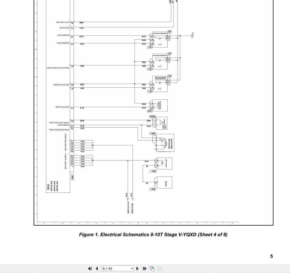 Yale Forklift GDP8.0MX6 GDP10.0MX6 (A6A4) Service Manual 2025 (4)