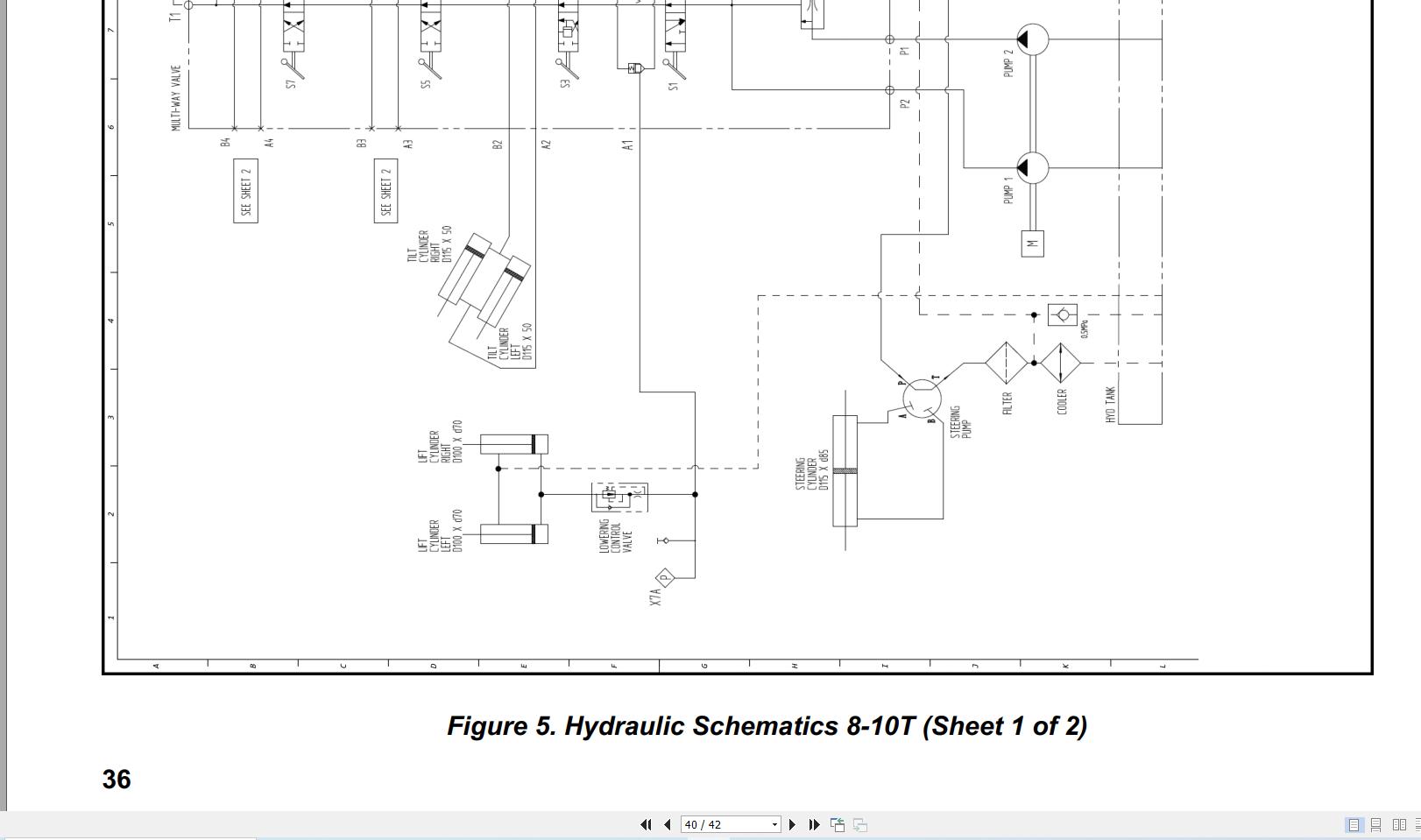 Yale Forklift GDP8.0MX6 GDP10.0MX6 (A6A4) Service Manual 2025 (5)