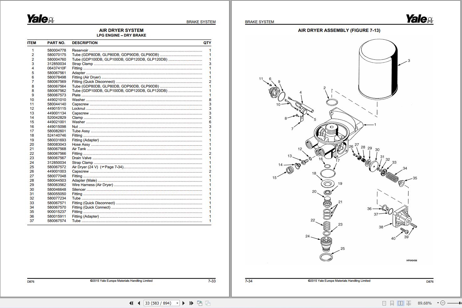 Yale Forklift GDP80DB GDP90DB GDP100DB GDP120DB (D876) Parts Manual (2)