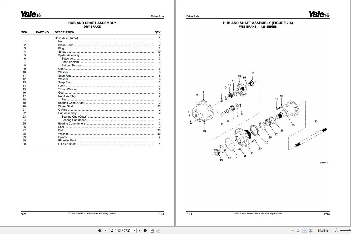 Yale Forklift GDP80DC GDP90DC GDP100DC GDP100DCS GDP120DC (E877) Parts Manual (2)