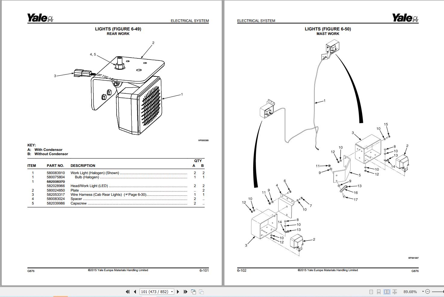 Yale Forklift GDP80DC to GDP120DC (G876) Parts Manual (2)