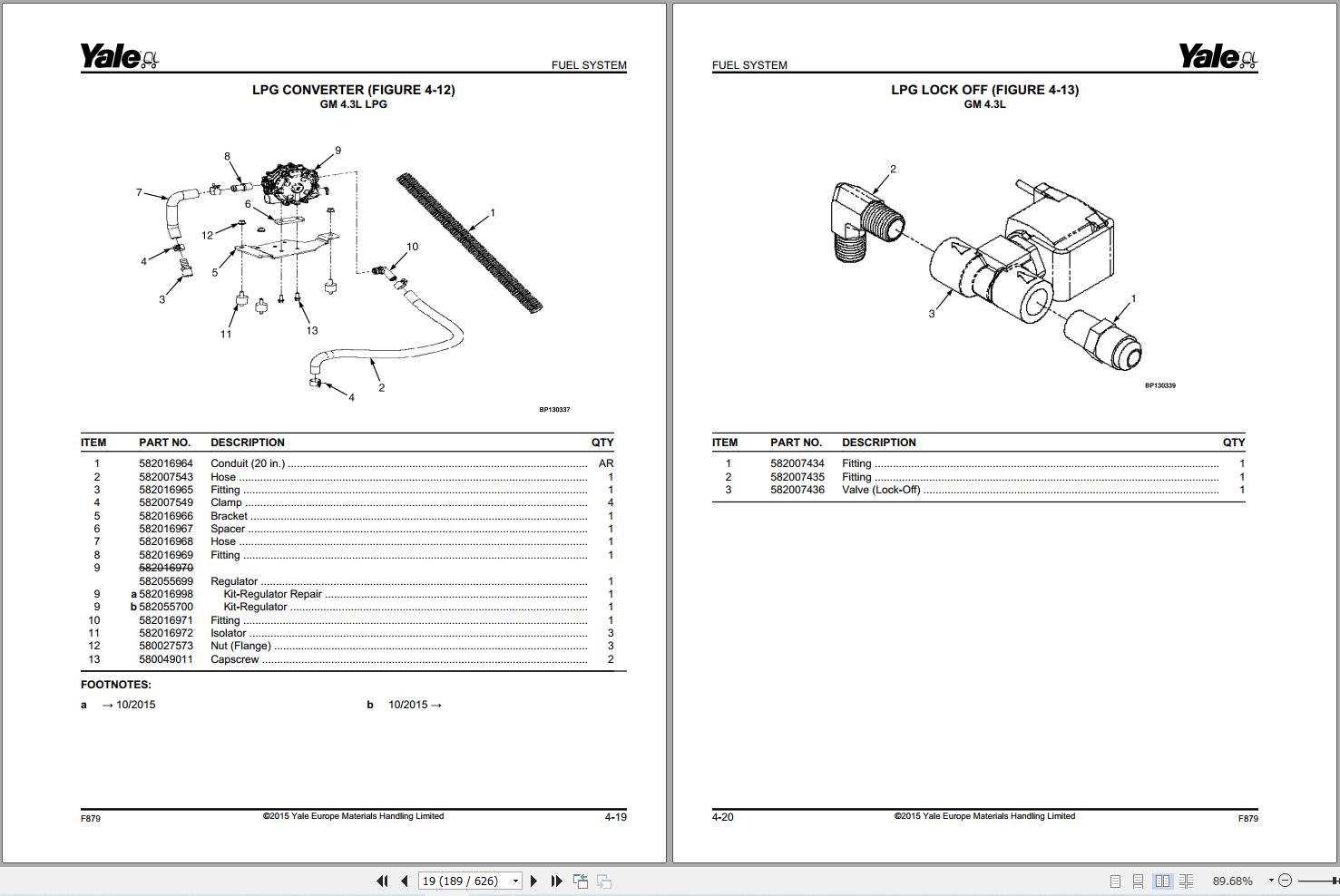 Yale Forklift GLC60VX GLC70VX GDC60VX GDC70VX (F879) Parts Manual (2)