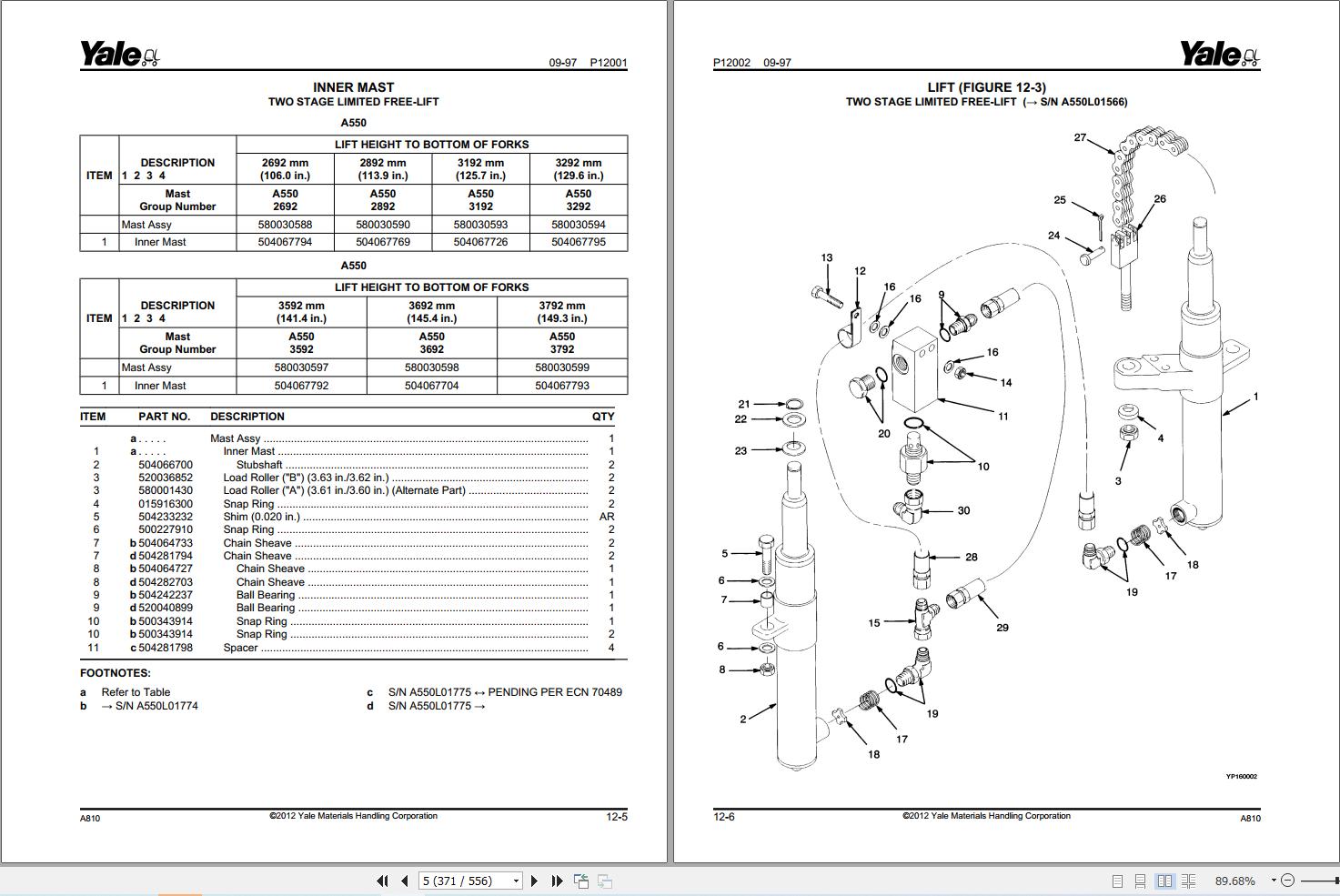 Yale Forklift GLP030AF GLP040AF GP030AF GP040AF (A810) Parts Manual (2)