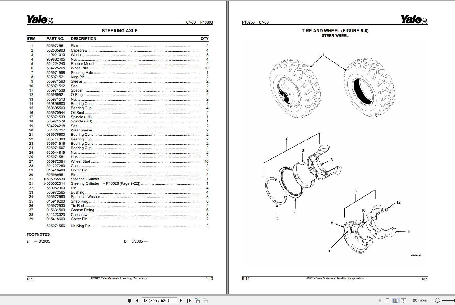 Yale Forklift GLP040RG GLP050RG GP040RG GP050RG (A875) Parts Manual (2)
