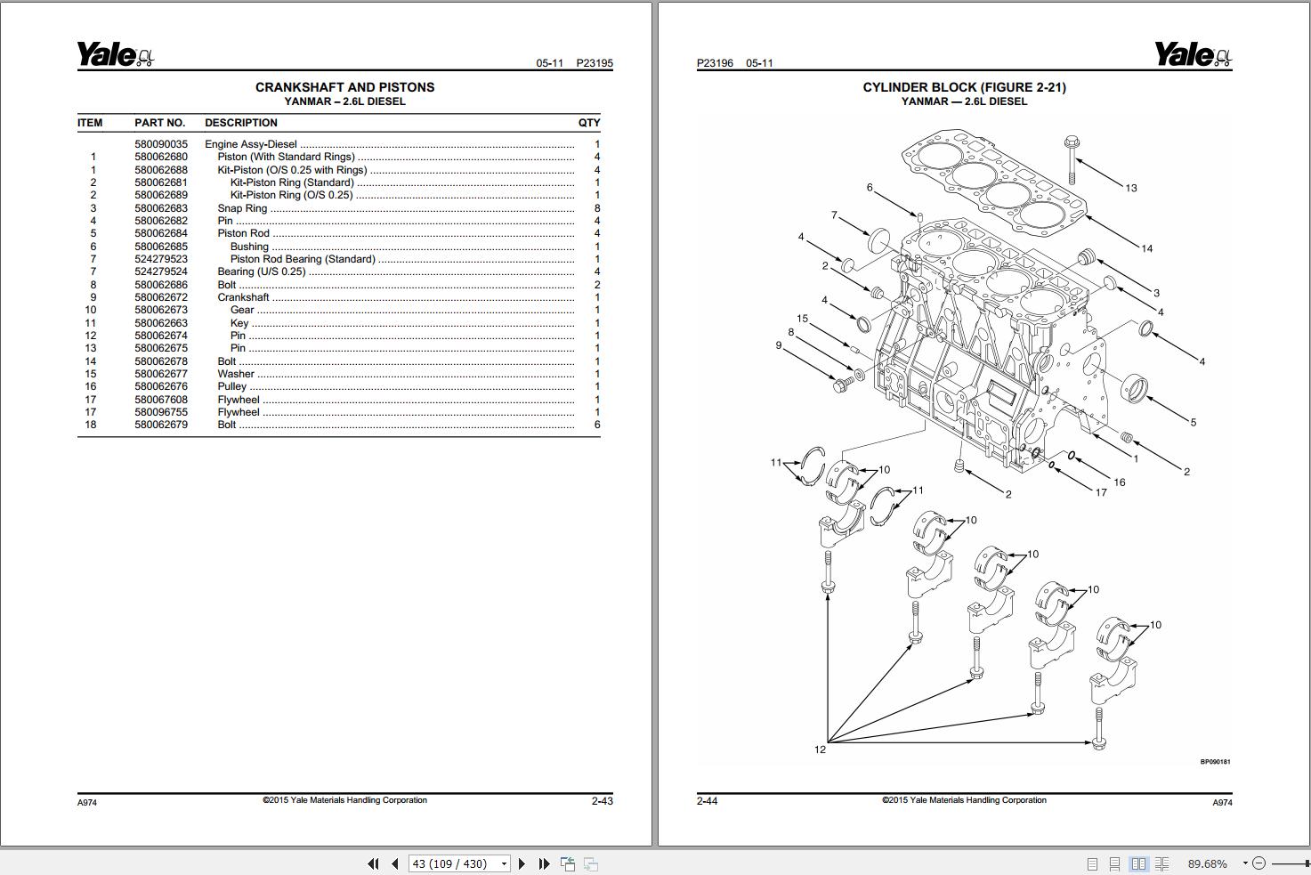 Yale Forklift GLP050LX GDP50LX (A974) Parts Manual (2)