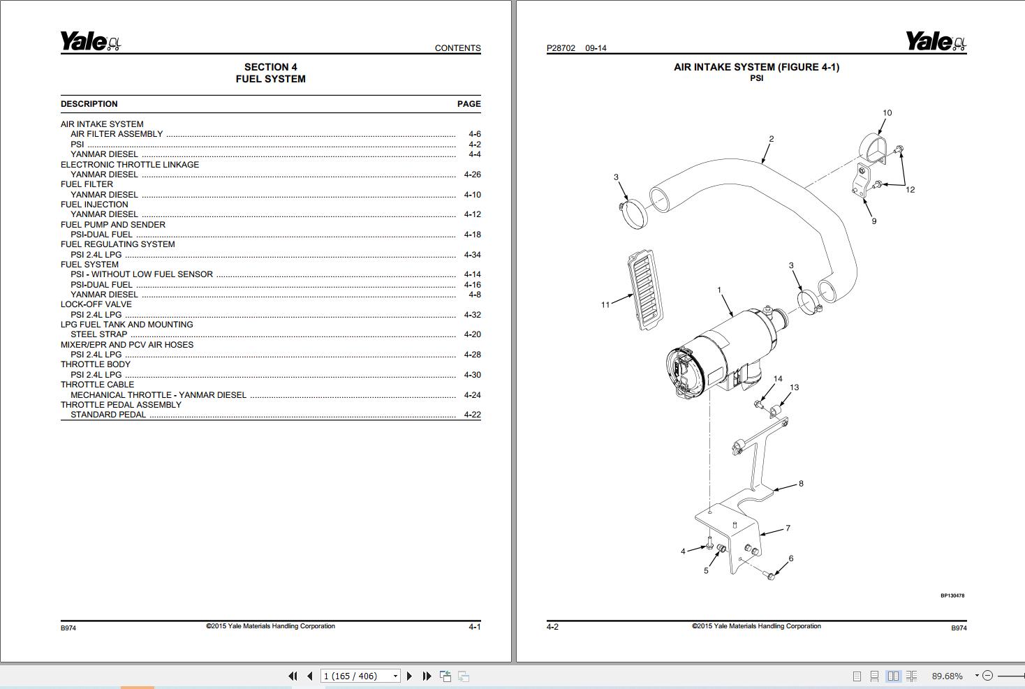 Yale Forklift GLP050LX GDP50LX (B974) Parts Manual (2)