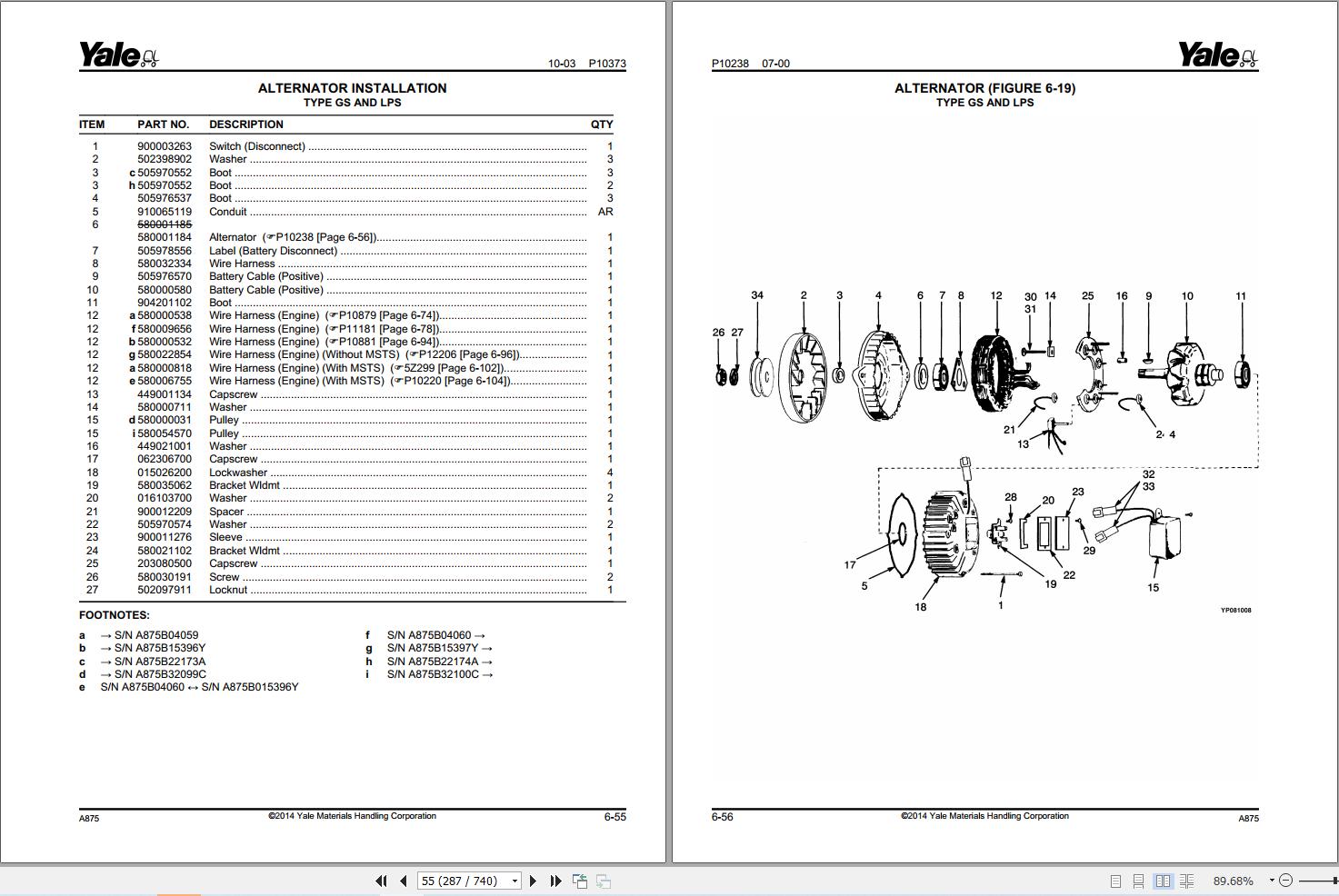 Yale Forklift GLP050ZG GLP060ZG GP050ZG GP060ZG (A875) Parts Manual (2)