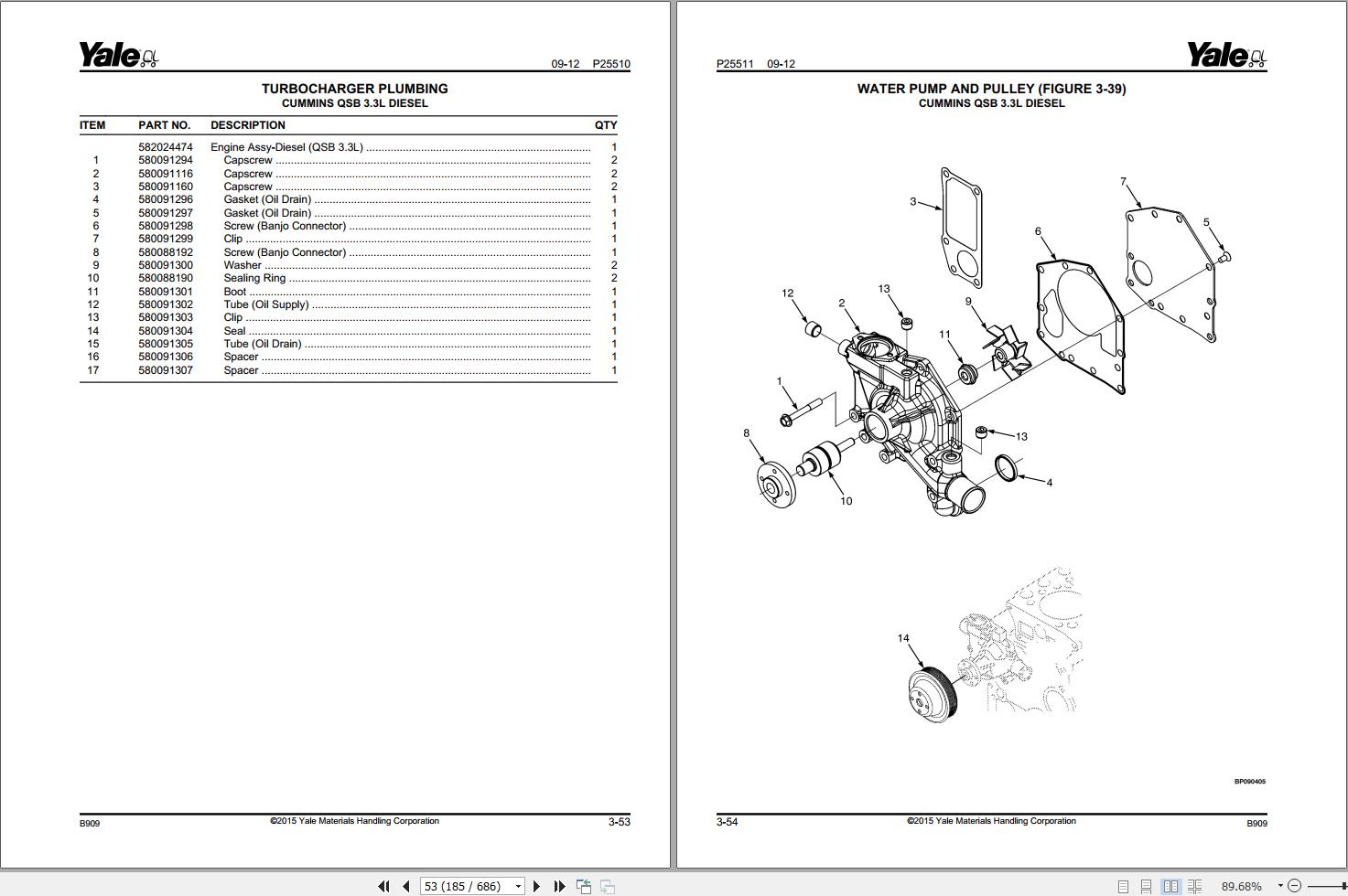 Yale Forklift GLP170VX to GDP190VX (B909) Parts Manual (2)