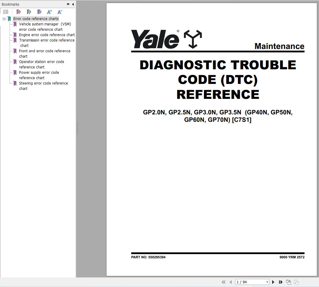 Yale Forklift GLP2.0N to GTP3.5N (C7S1) Service Manual 2025 (2)