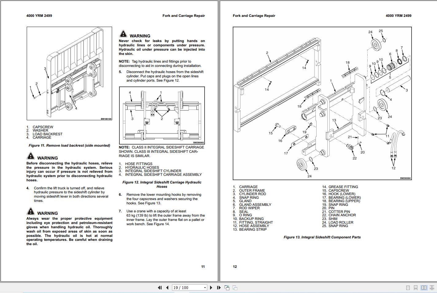 Yale Forklift GLP2.0N to GTP3.5N (C7S1) Service Manual 2025 (3)
