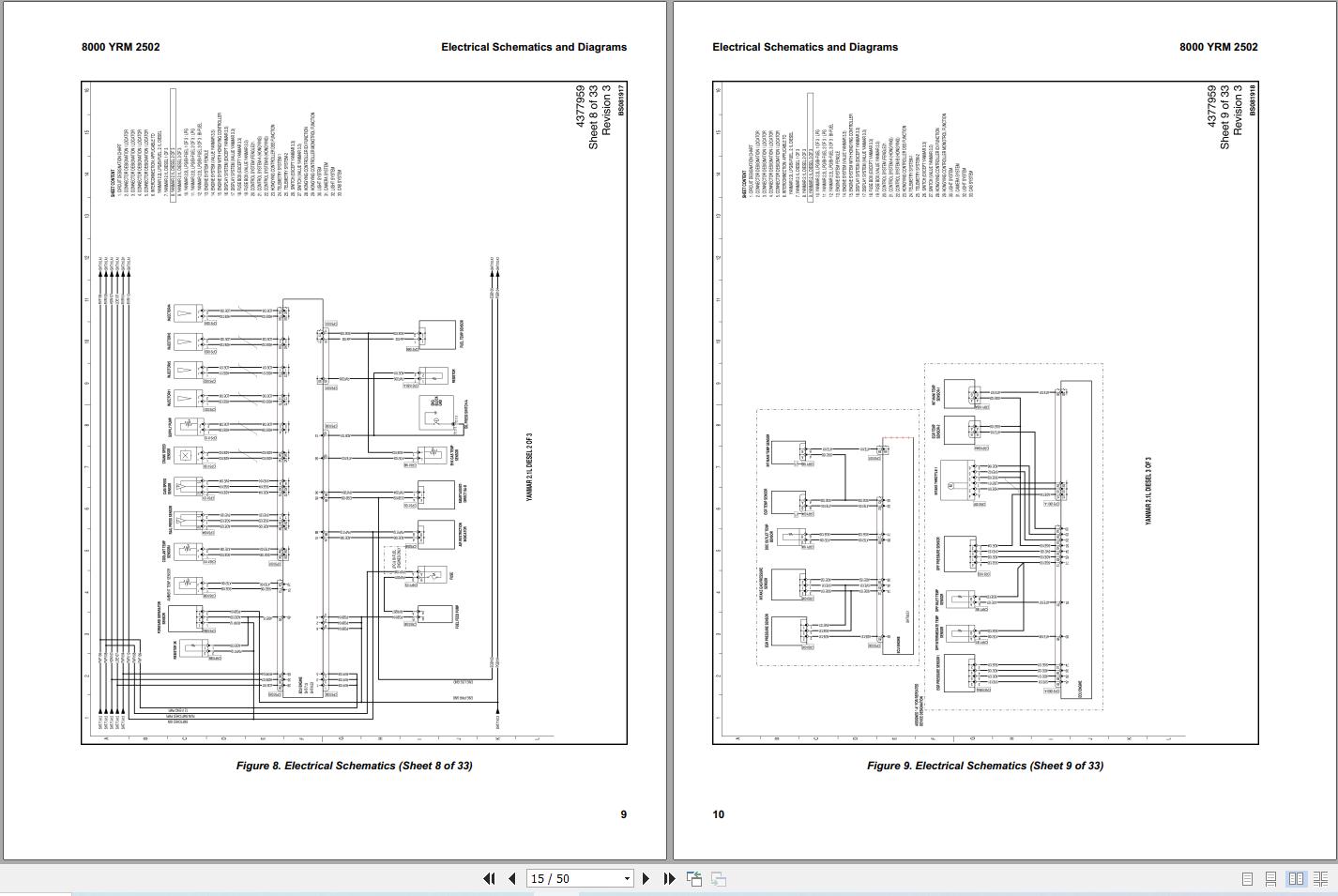 Yale Forklift GLP2.0N to GTP3.5N (C7S1) Service Manual 2025 (4)