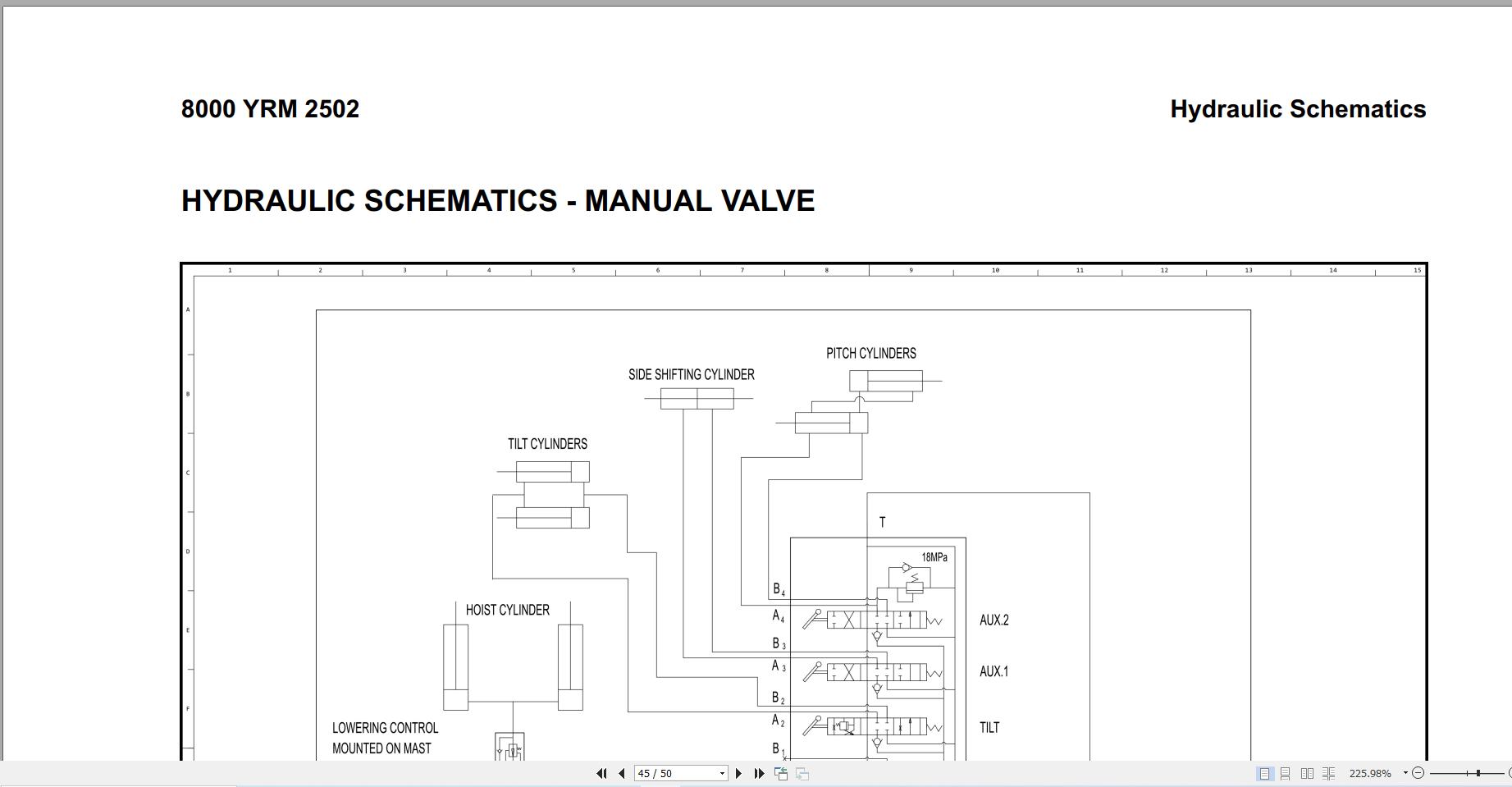 Yale Forklift GLP2.0N to GTP3.5N (C7S1) Service Manual 2025 (5)