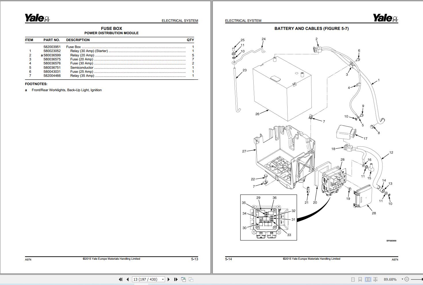 Yale Forklift GLP20LX GLP25LX GDP20LX GDP25LX (A974) Parts Manual (2)