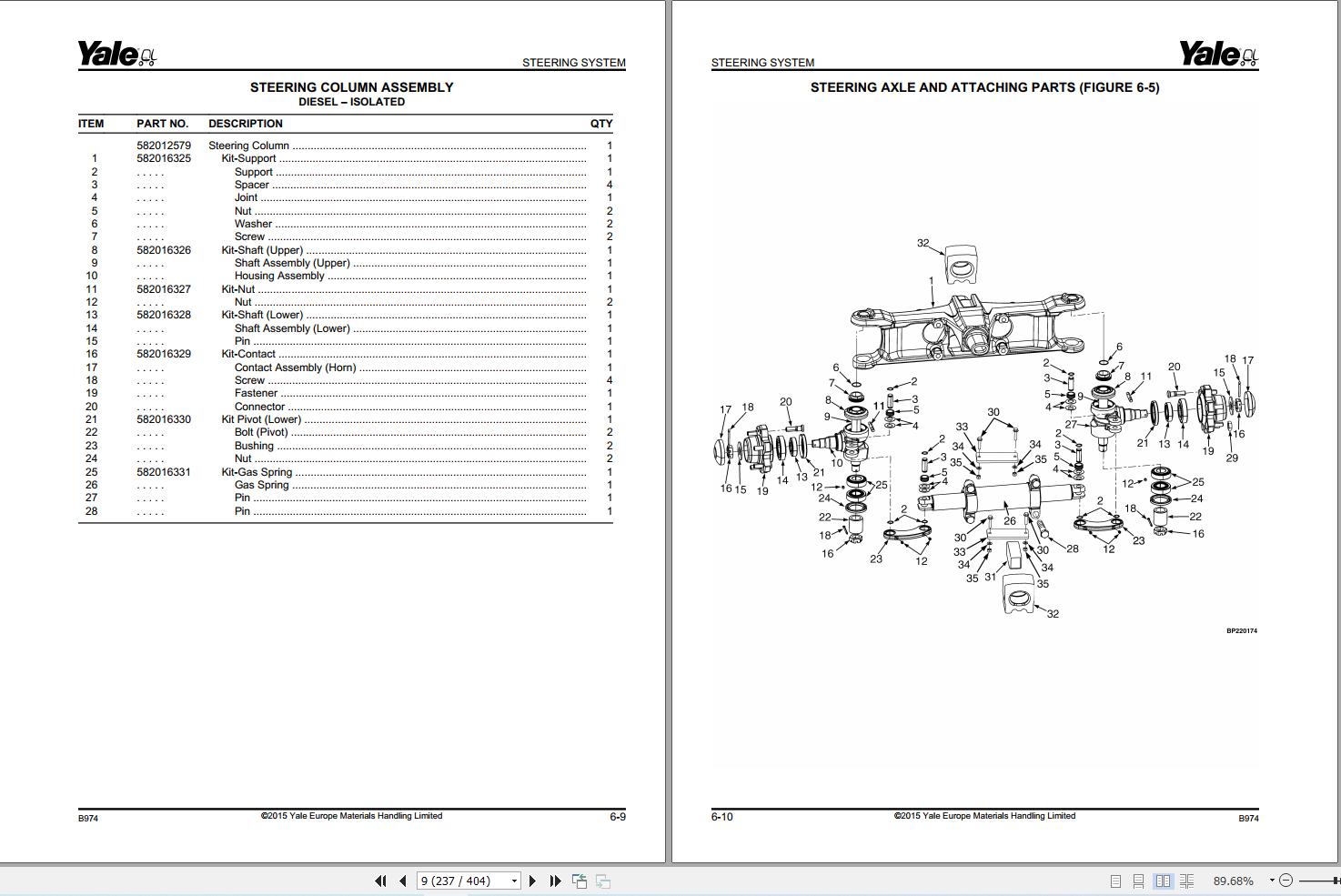 Yale Forklift GLP20LX GLP25LX GDP20LX GDP25LX (B974) Parts Manual (2)