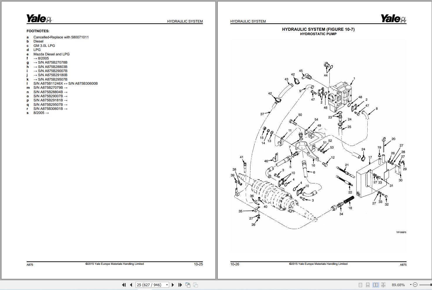 Yale Forklift GLP20RF to GDP30TF (A875) Parts Manual (3)