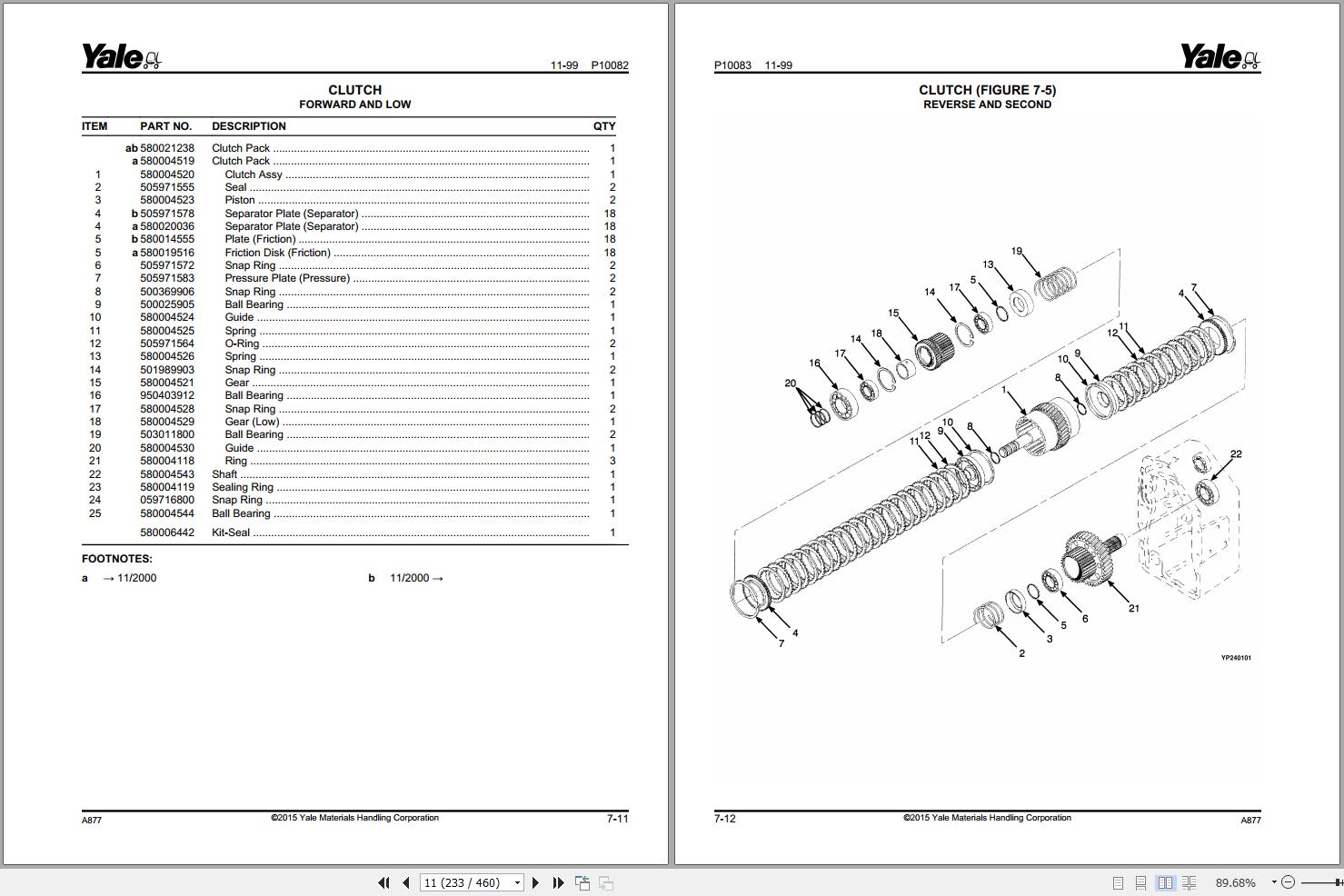 Yale Forklift GLP300EA GDP300EA GLP360EA GDP360EA (A877) Parts Manual (2)