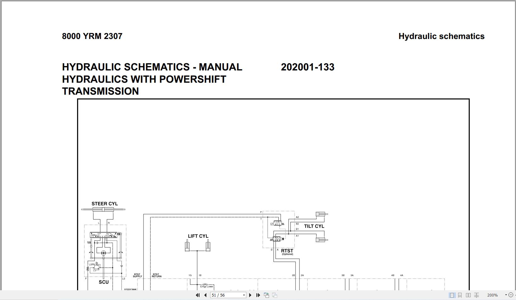 Yale Forklift GLP40N to GTP70N (E875) Service Manual 2025 (5)