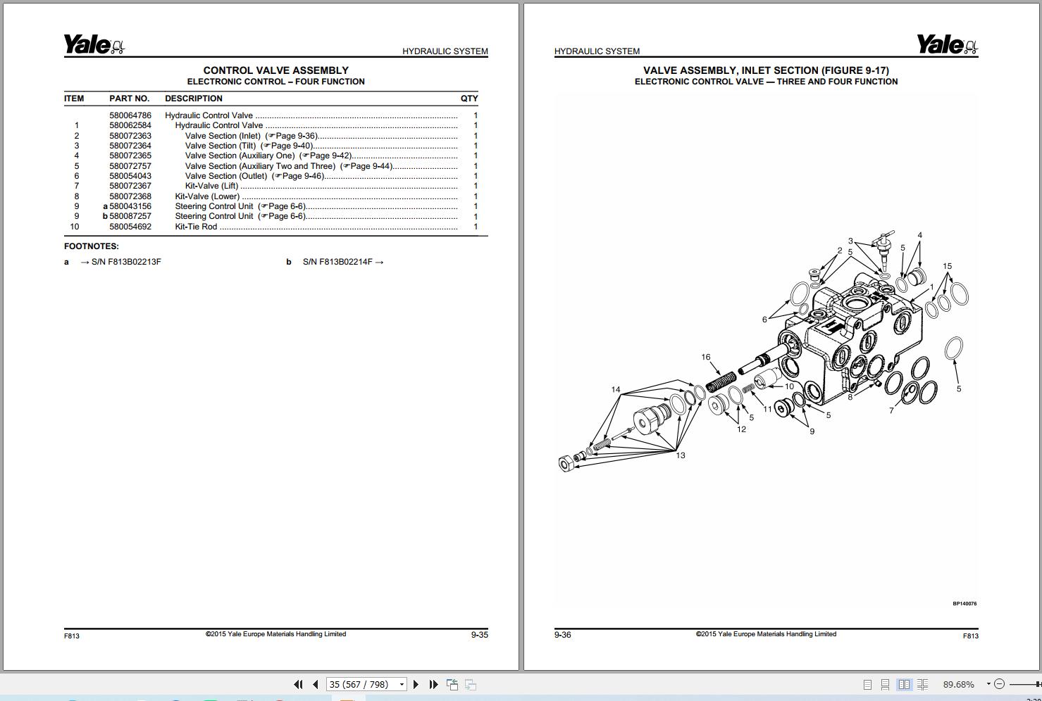 Yale Forklift GLP40VX5 to GDP55VX (F813) Parts Manual (2)