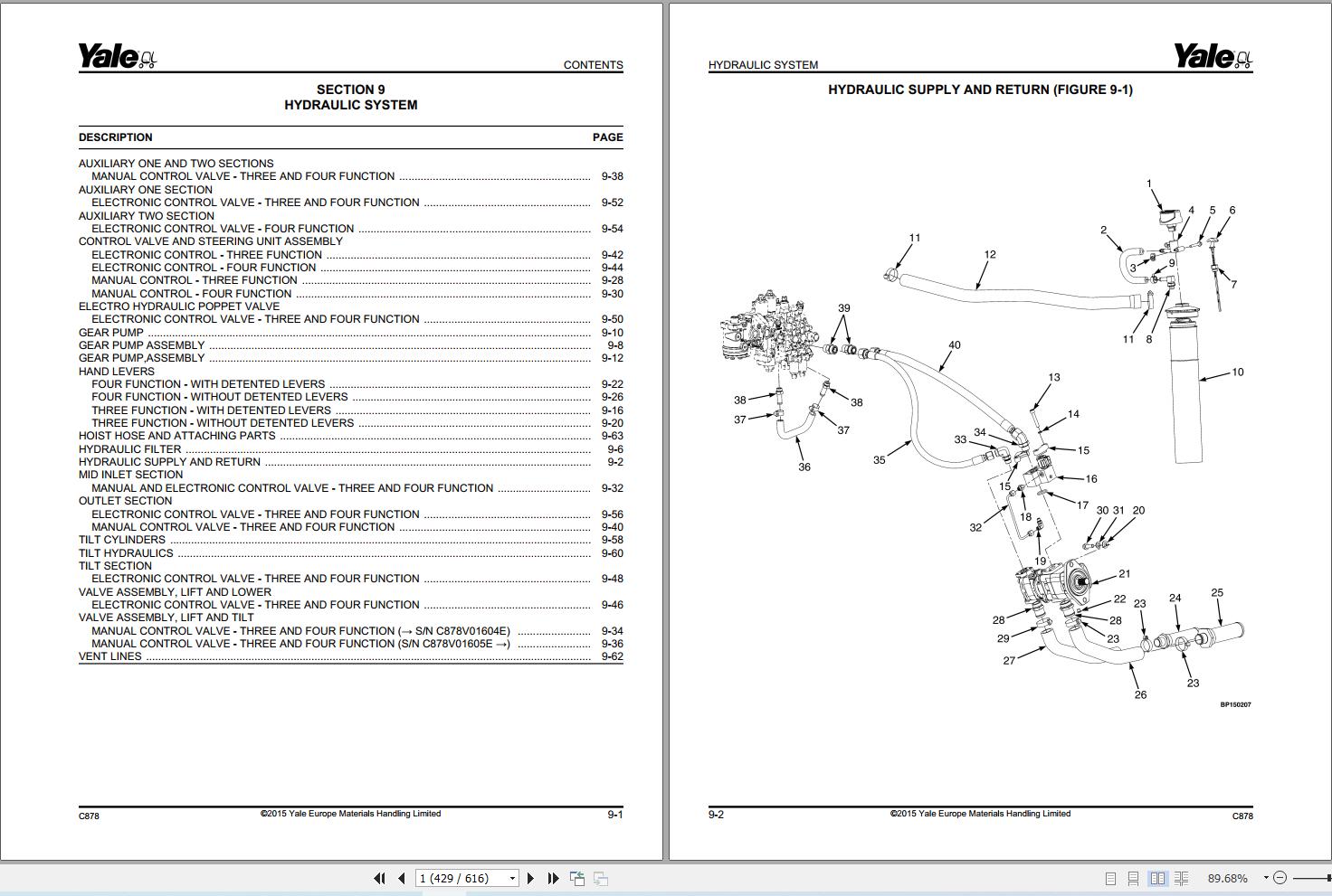Yale Forklift GLP60 70VX GDP60 70VX (C878) Parts Manual (2)
