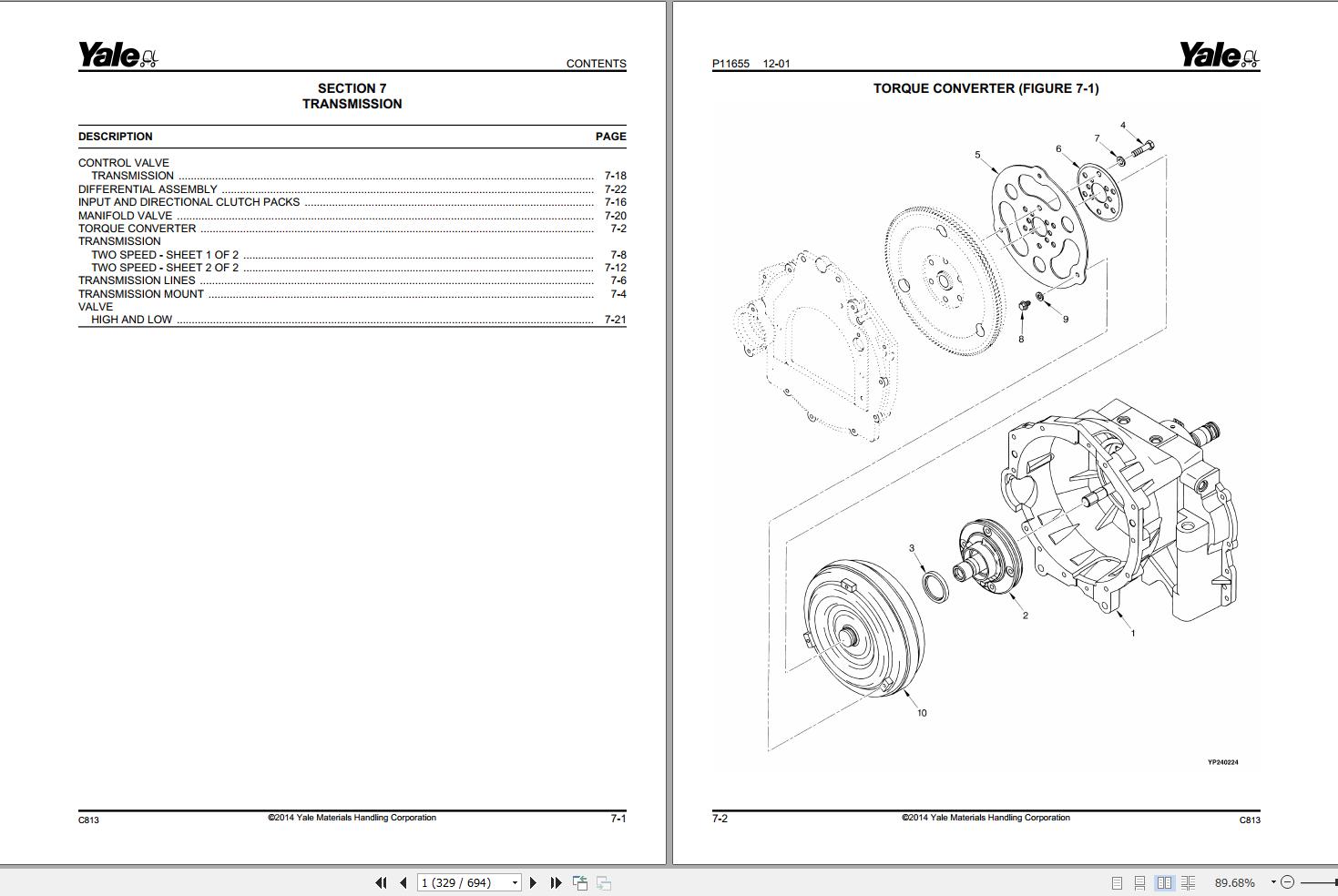 Yale Forklift GP070LJ to GLP120MJ (C813) Parts Manual (2)