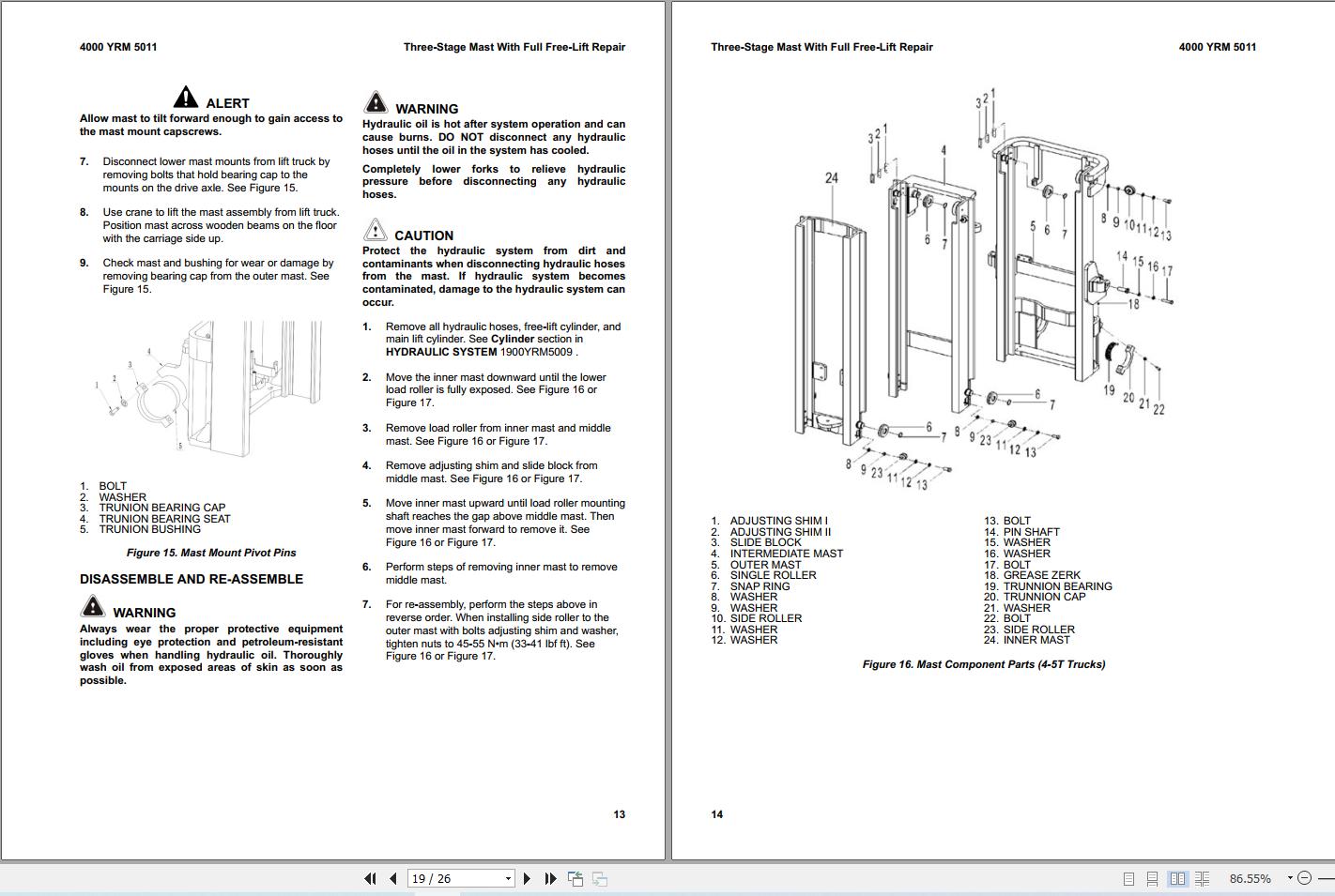 Yale Forklift GP080UX GP090UX GP100UX GP110UXS (A7S6) Service Manual 2024 (3)