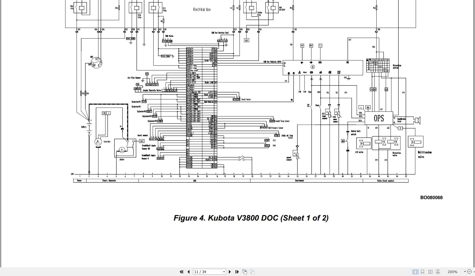 Yale Forklift GP080UX GP090UX GP100UX GP110UXS (A7S6) Service Manual 2024 (4)