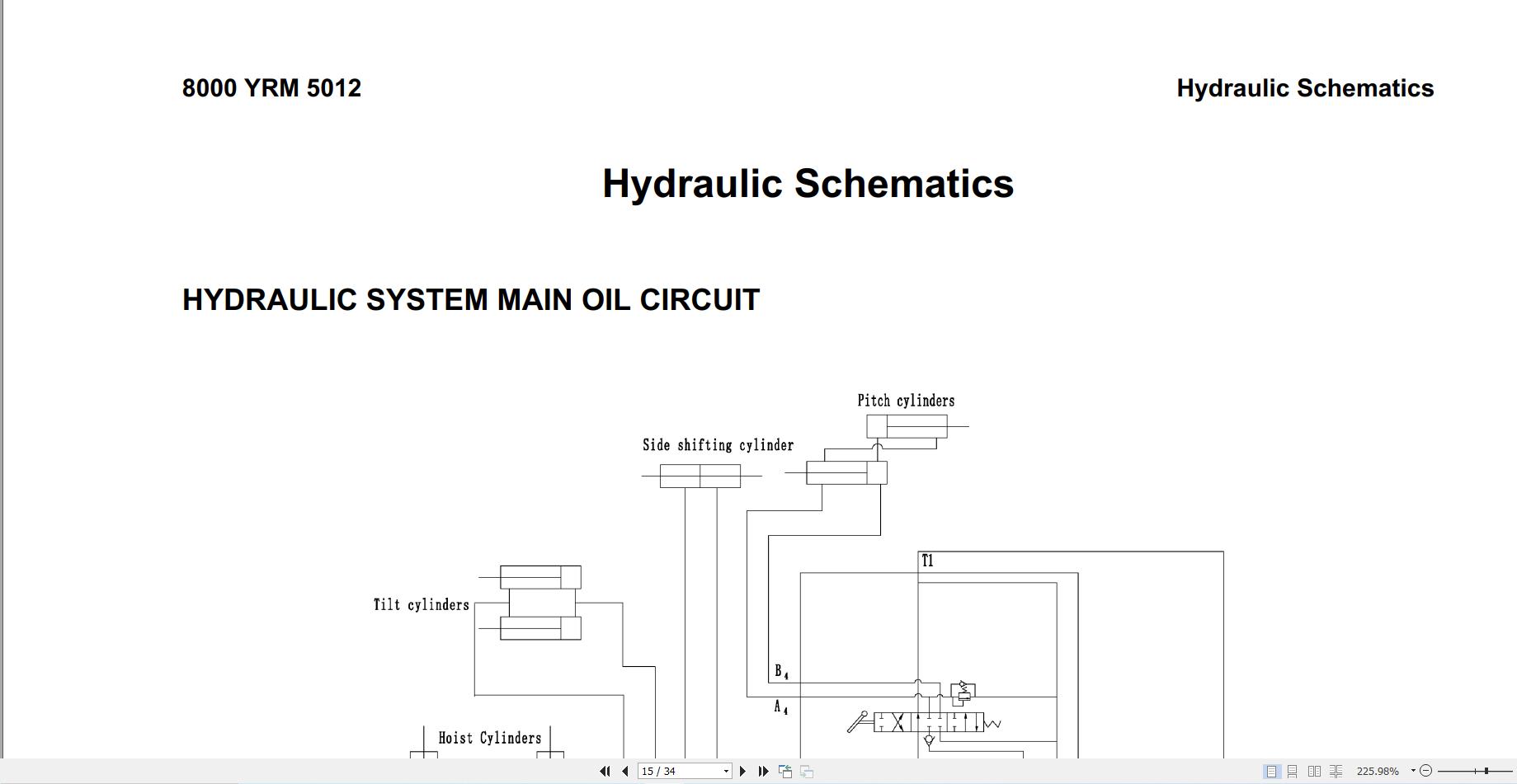 Yale Forklift GP080UX GP090UX GP100UX GP110UXS (A7S6) Service Manual 2024 (5)
