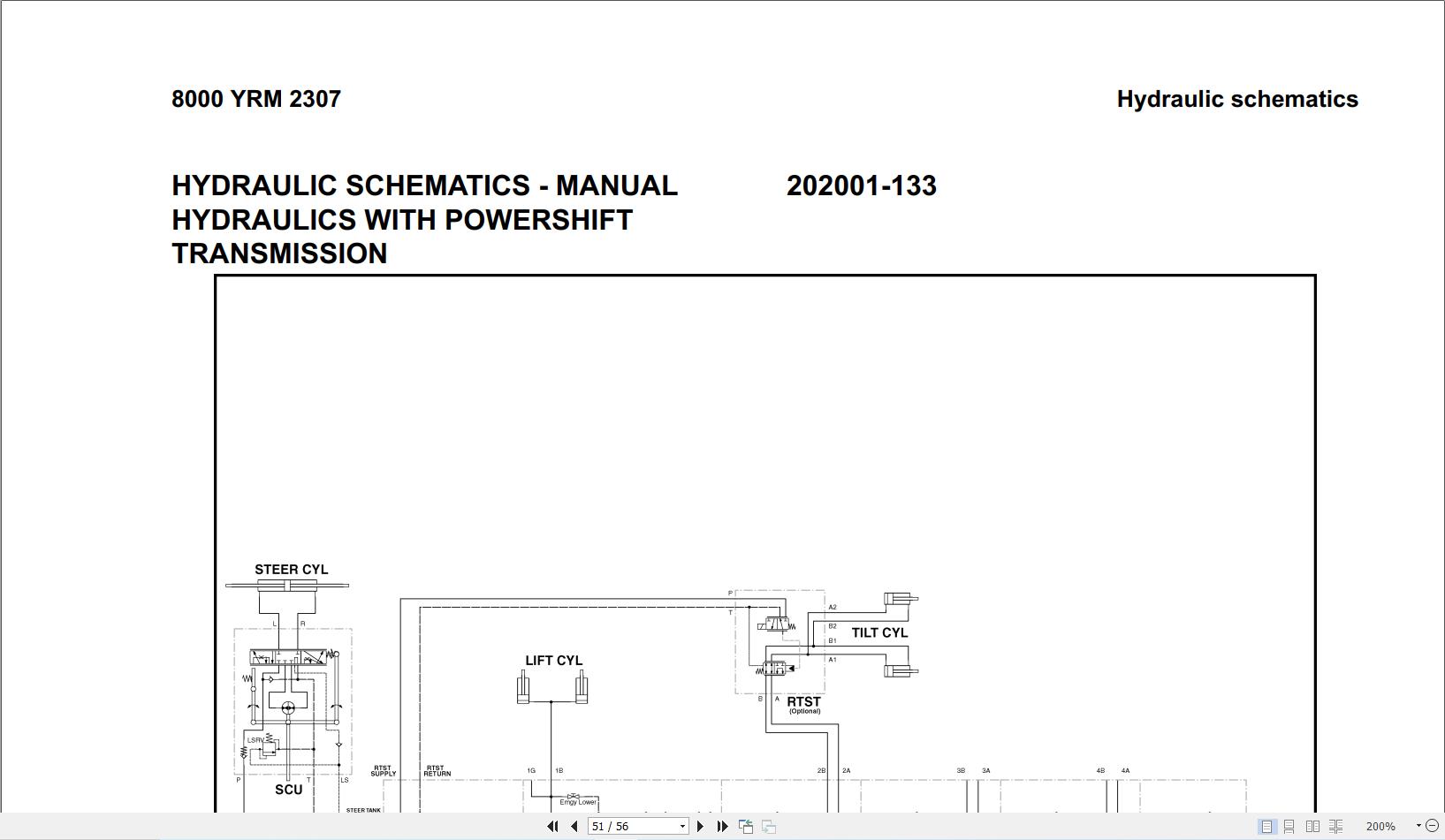 Yale Forklift GP1.6N to GLP2.0NS (E810) Service Manual 2025 (5)