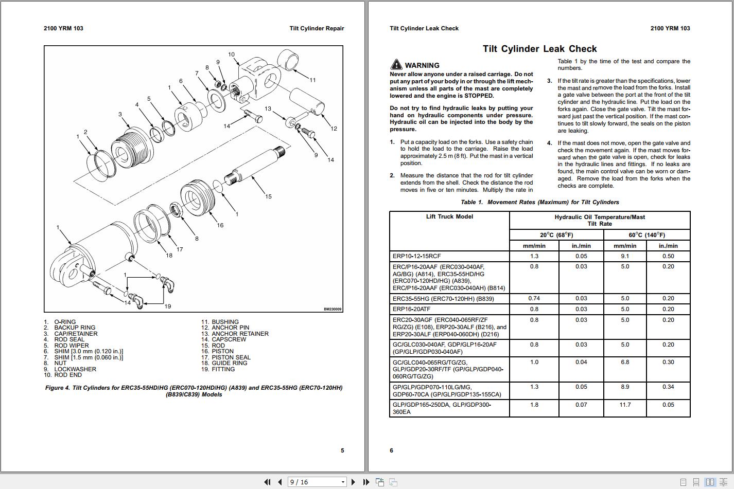 Yale Forklift GP135 155CA GLP135 155CA GDP135 155CA (B878) Service Manual 2024 (3)