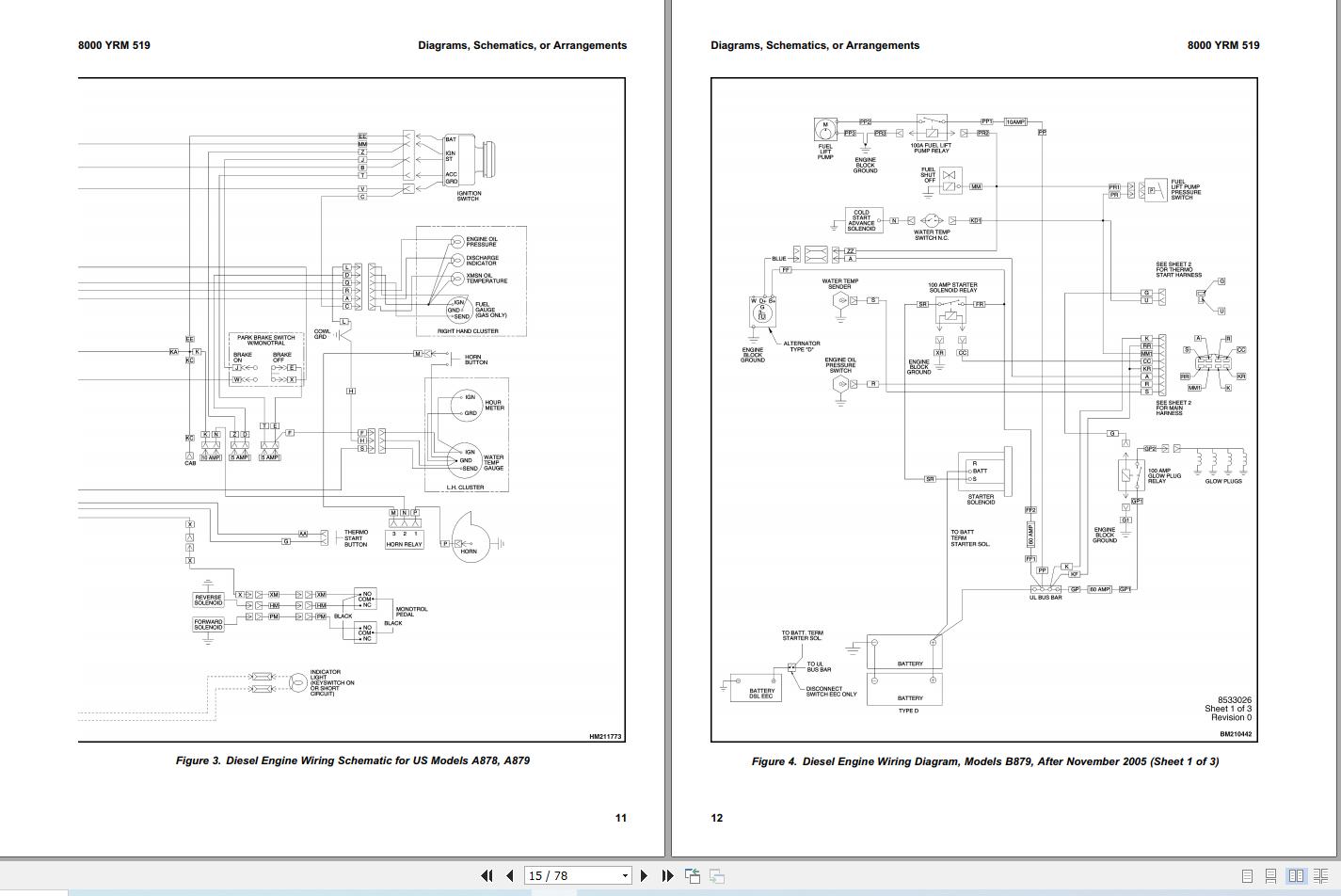 Yale Forklift GP135 155CA GLP135 155CA GDP135 155CA (B878) Service Manual 2024 (4)