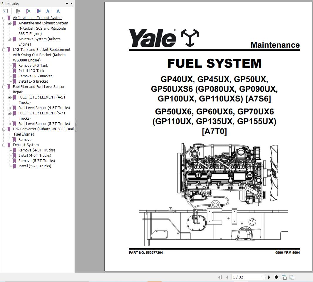 Yale Forklift GP40UX GP45UX GP50UX GP50UXS6 (A7S6) Service Manual 2024 (1)