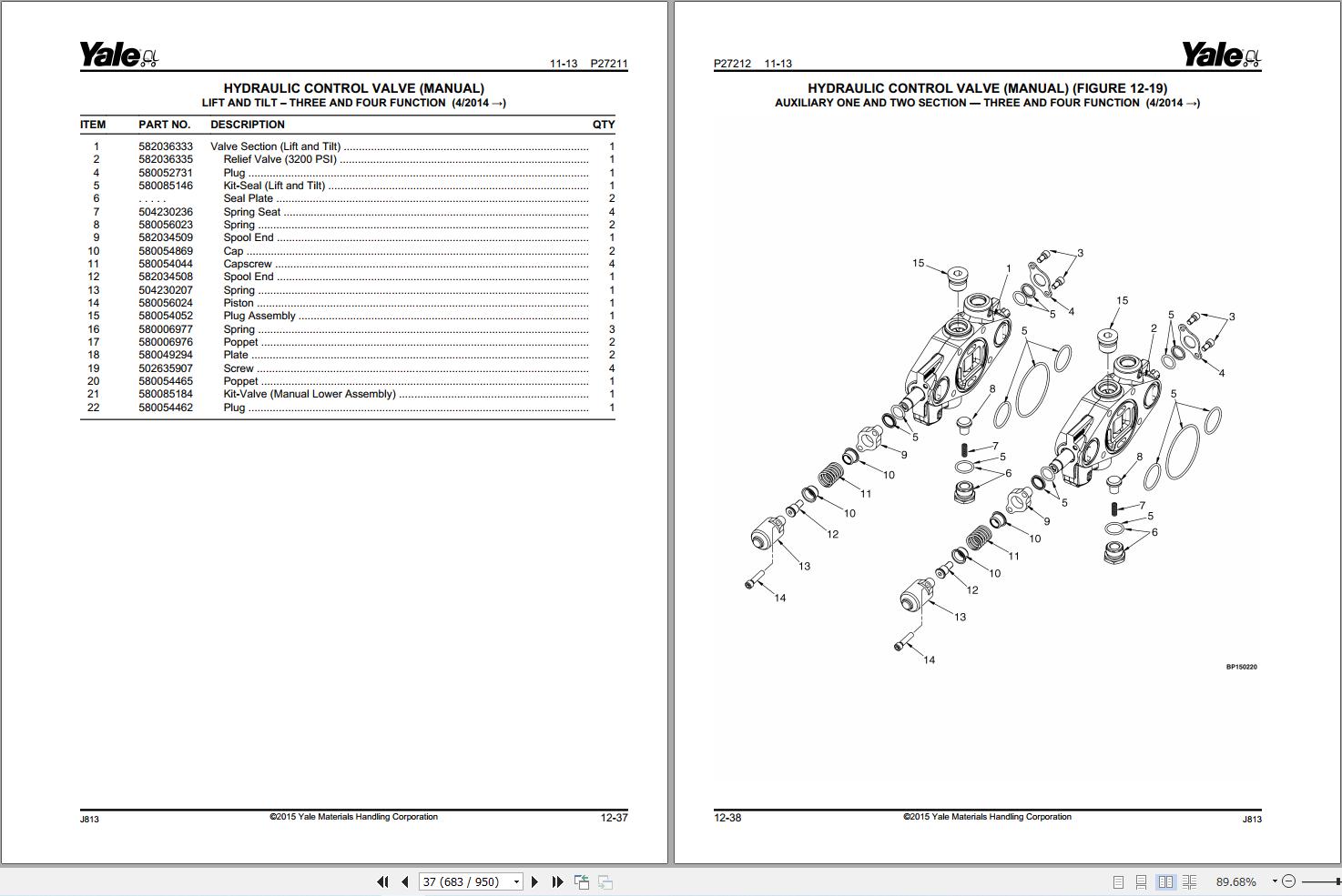 Yale Forklift GP80VX to GDP120VX (J813) Parts Manual (2)