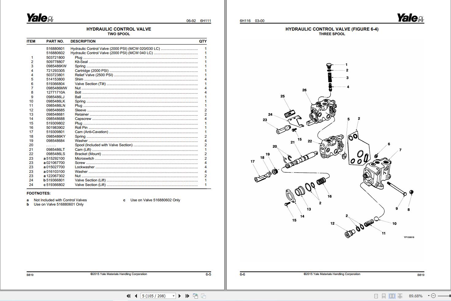 Yale Forklift MCW020 MCW025 MCW030 MCW040 (B819) Parts Manual (2)
